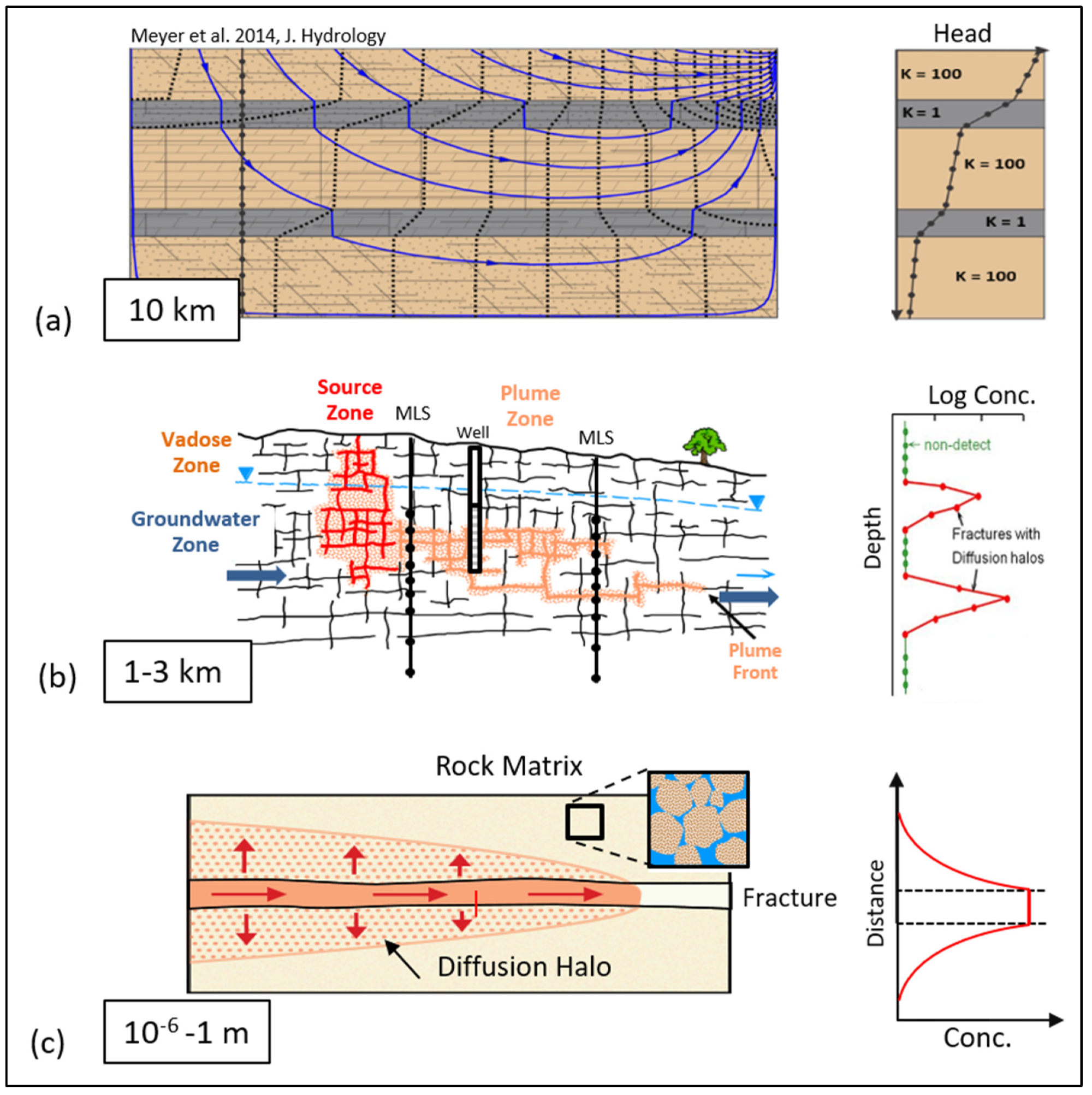 Sustainability 17 02027 g026