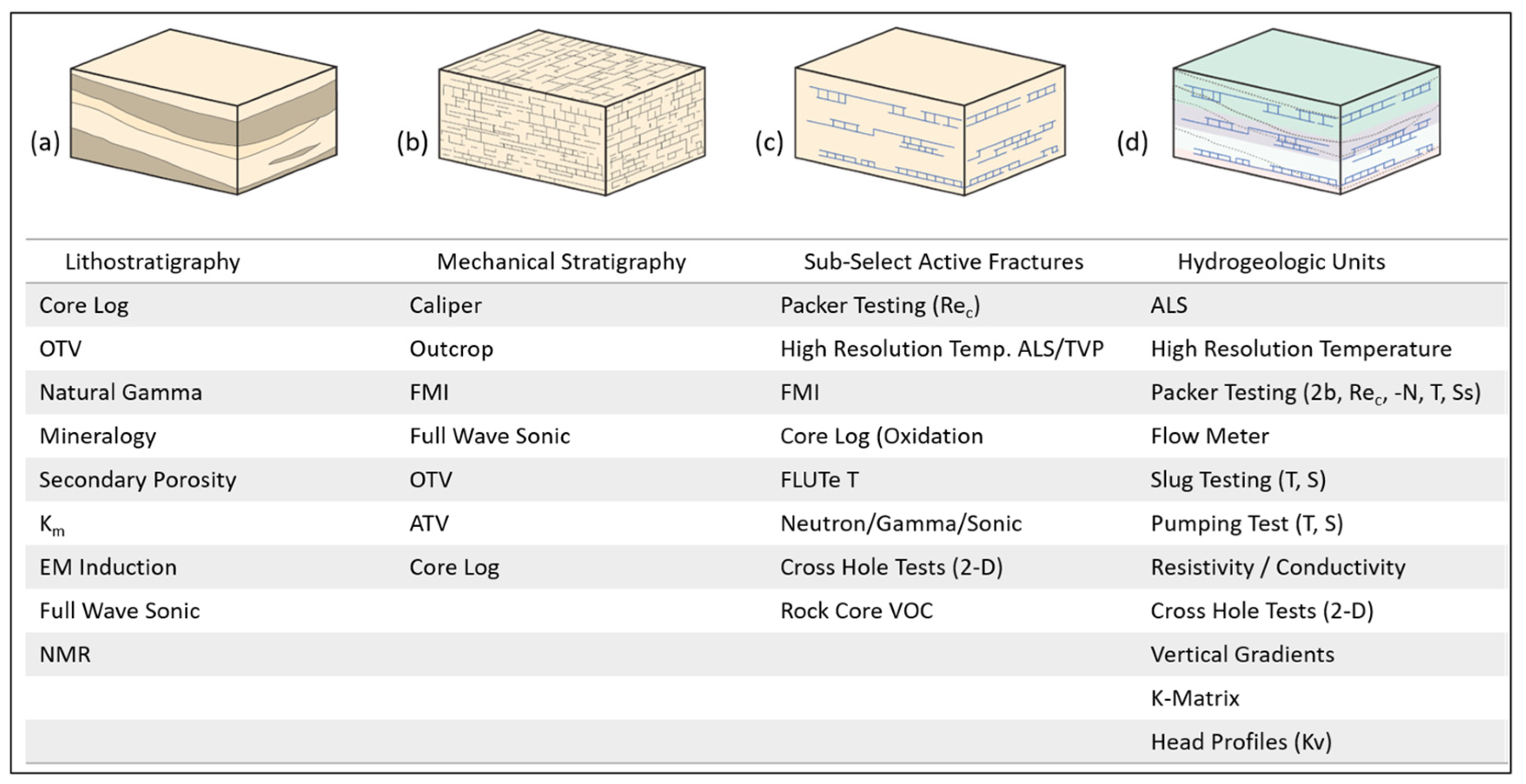 Sustainability 17 02027 g027