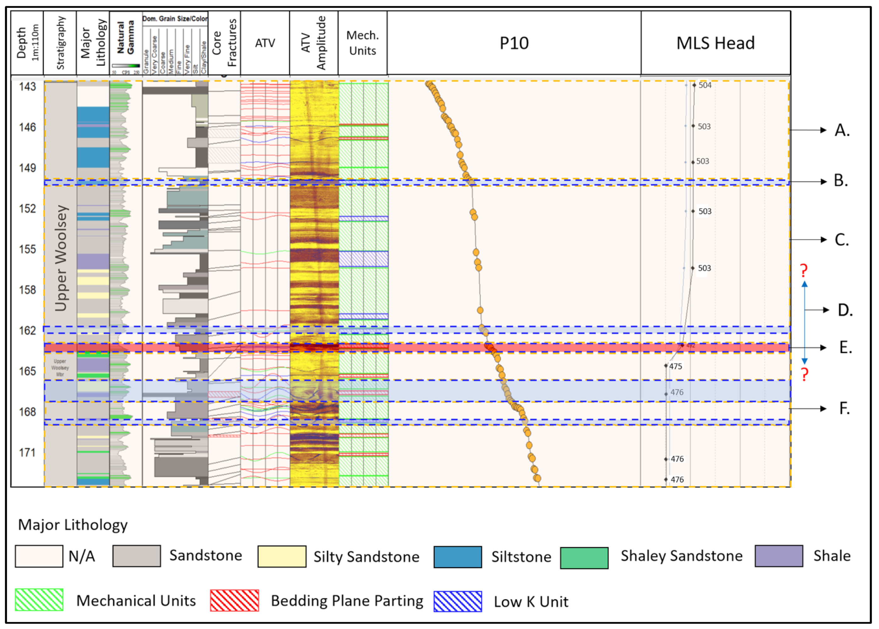 Sustainability 17 02027 g028