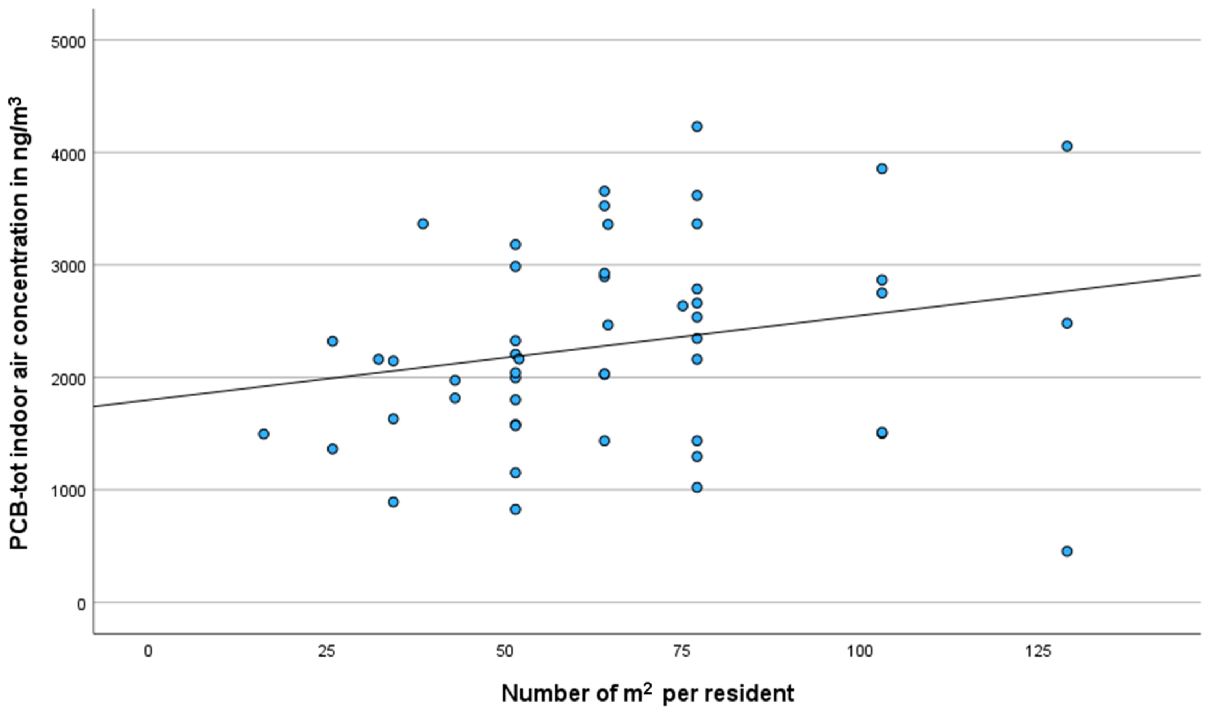Sustainability 17 02028 g001