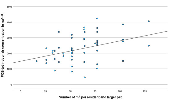 Sustainability 17 02028 g002