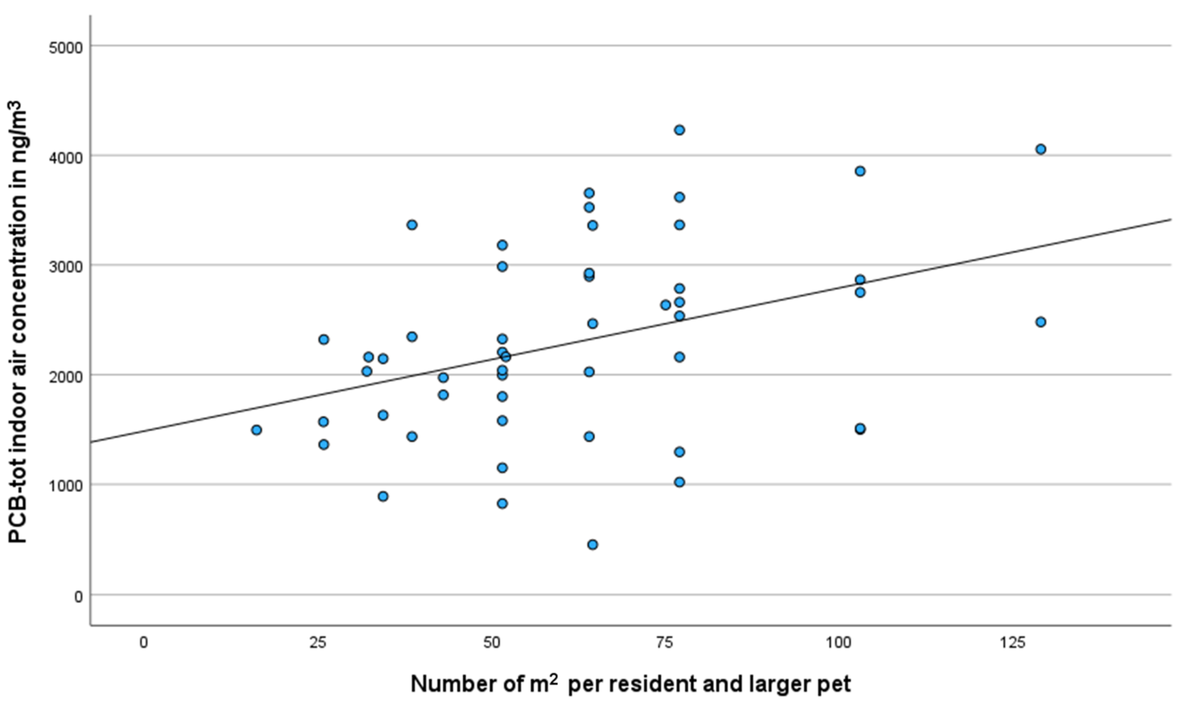Sustainability 17 02028 g002