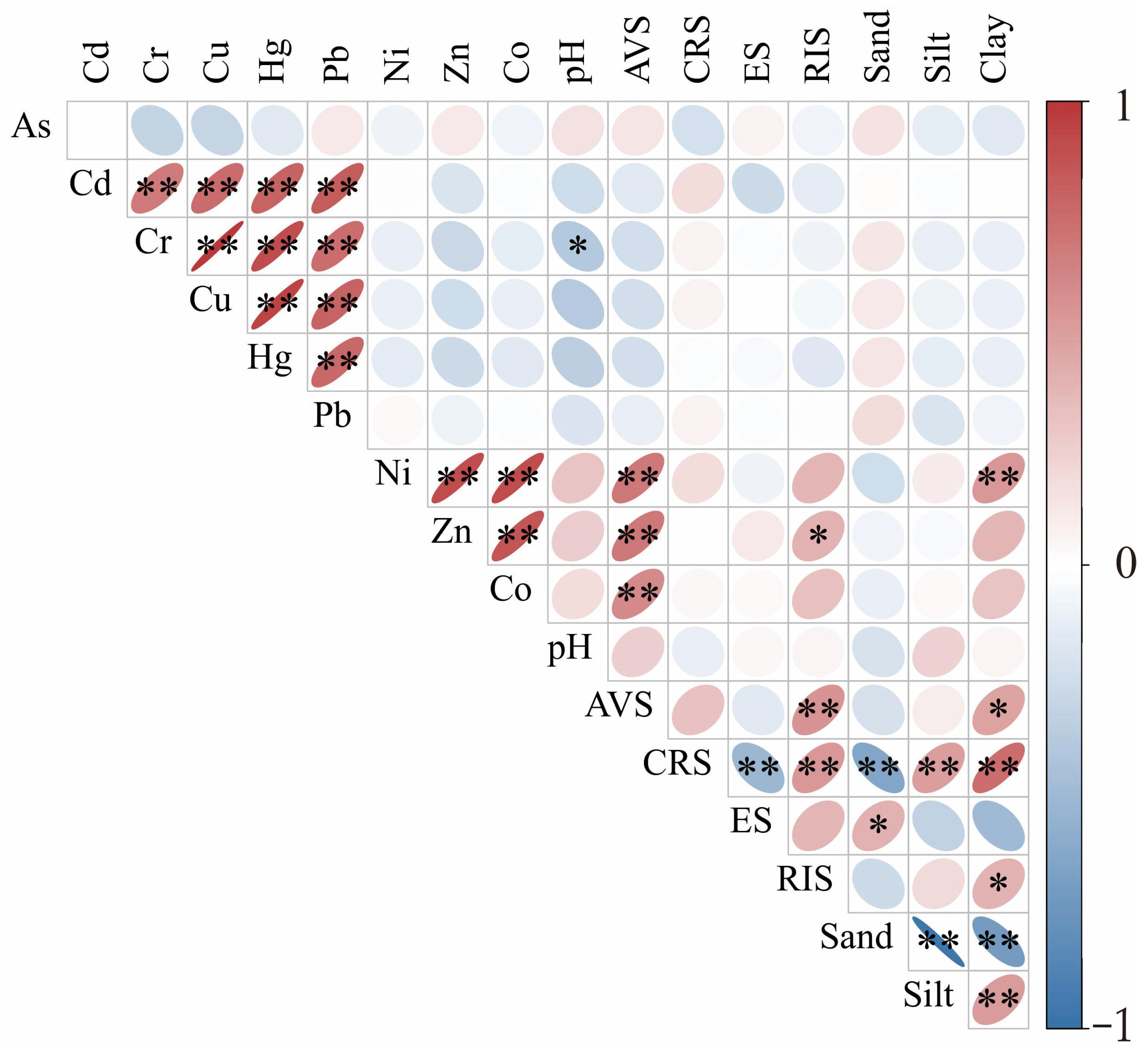 Sustainability 17 02029 g005