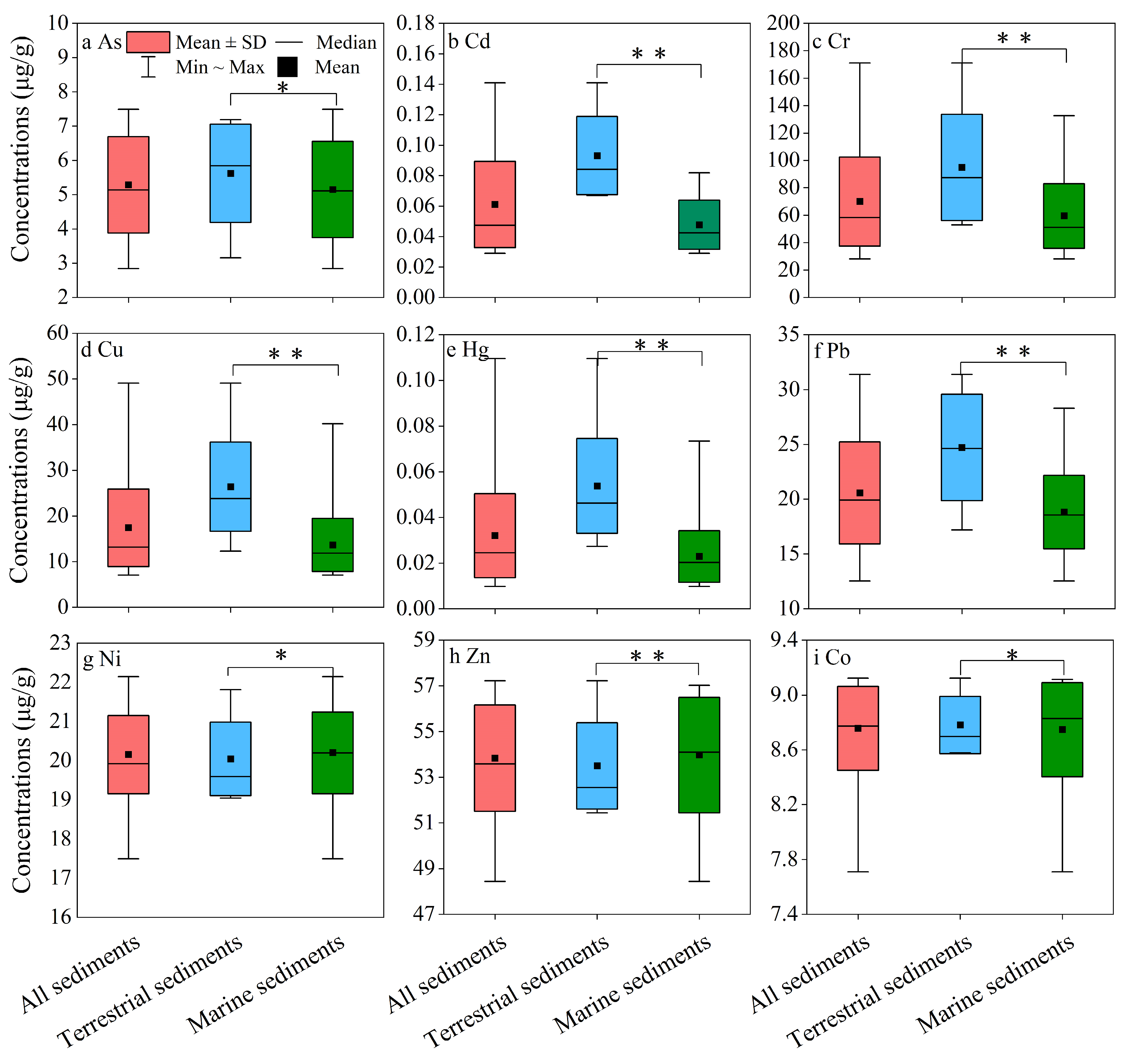 Sustainability 17 02029 g006
