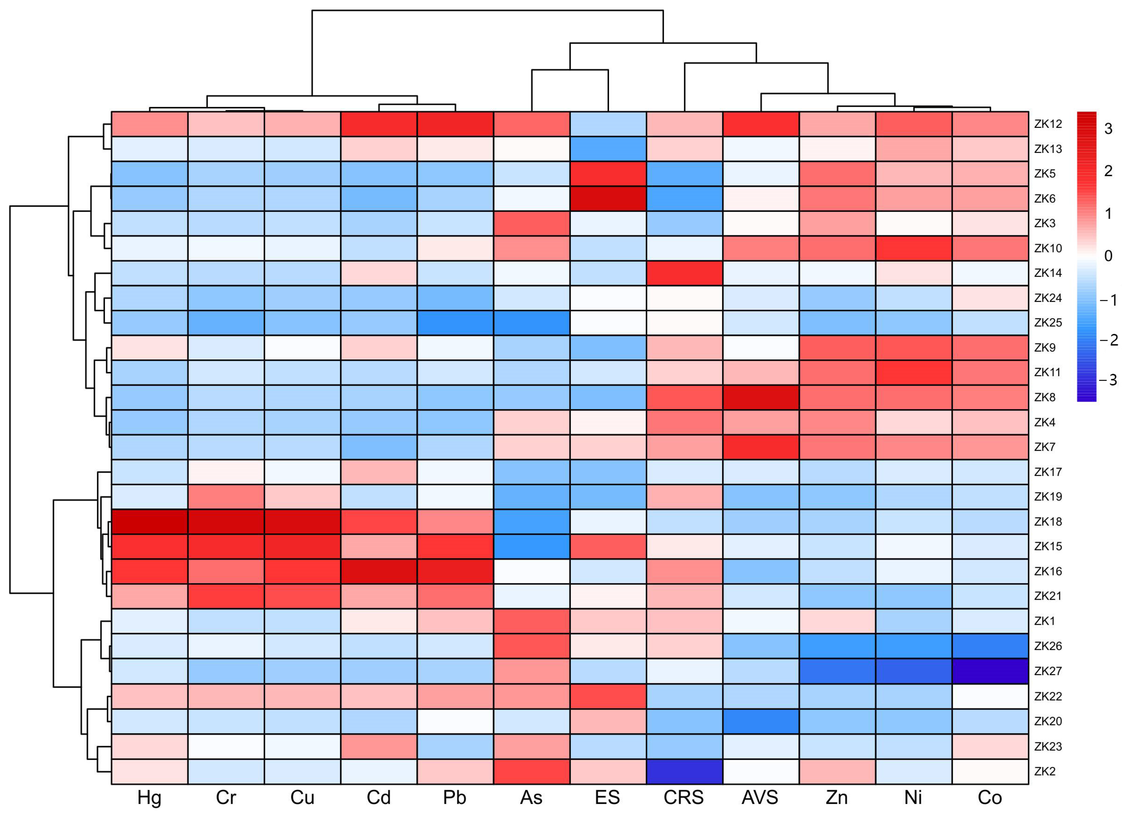 Sustainability 17 02029 g007