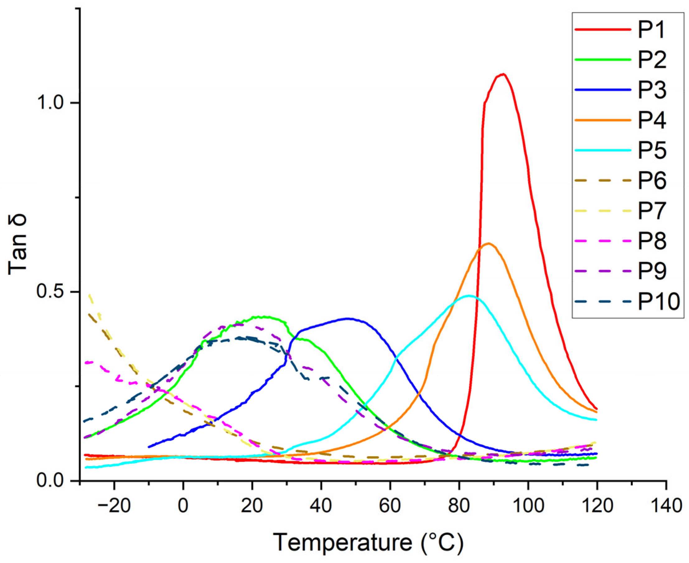 Sustainability 17 02033 g003