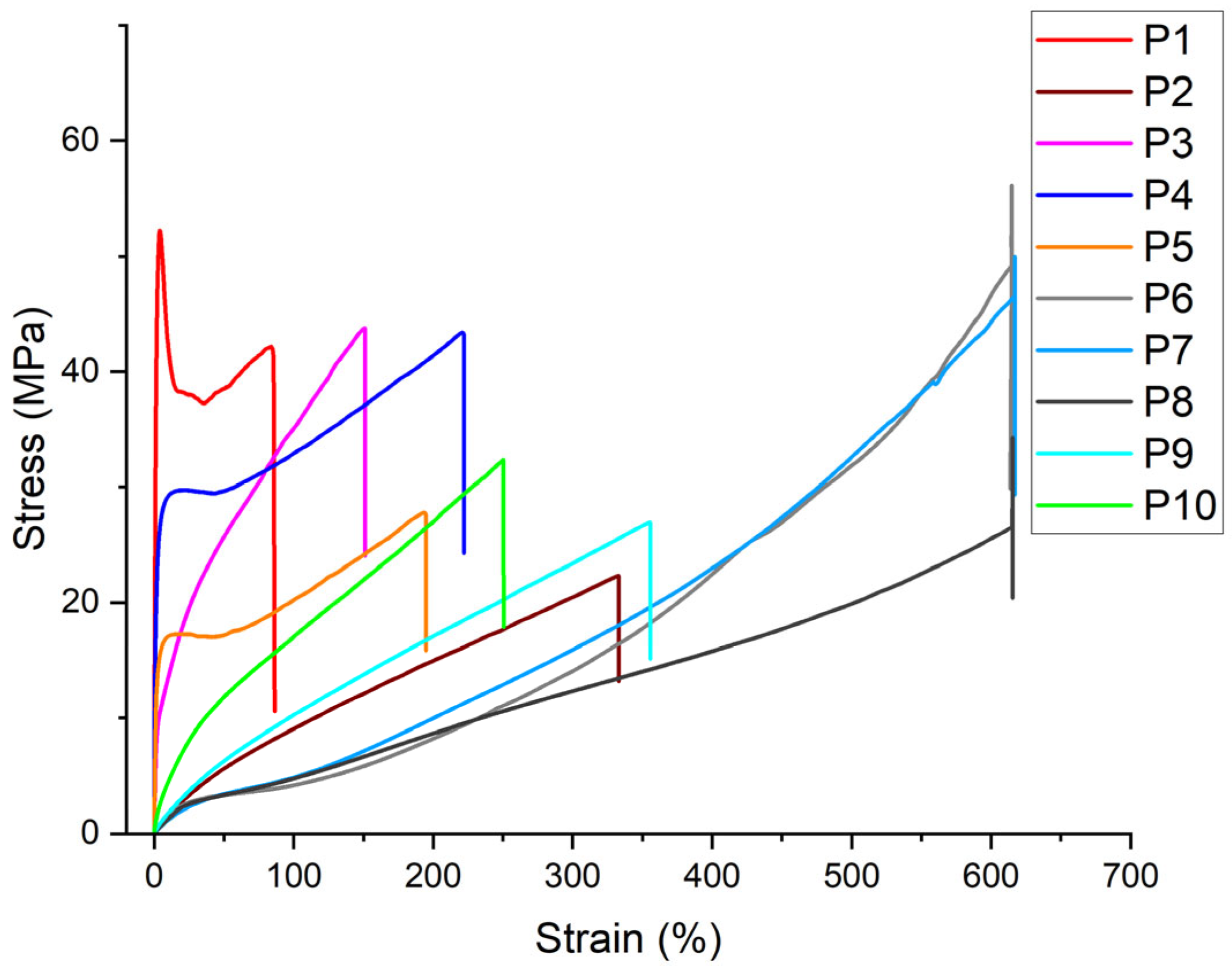 Sustainability 17 02033 g004