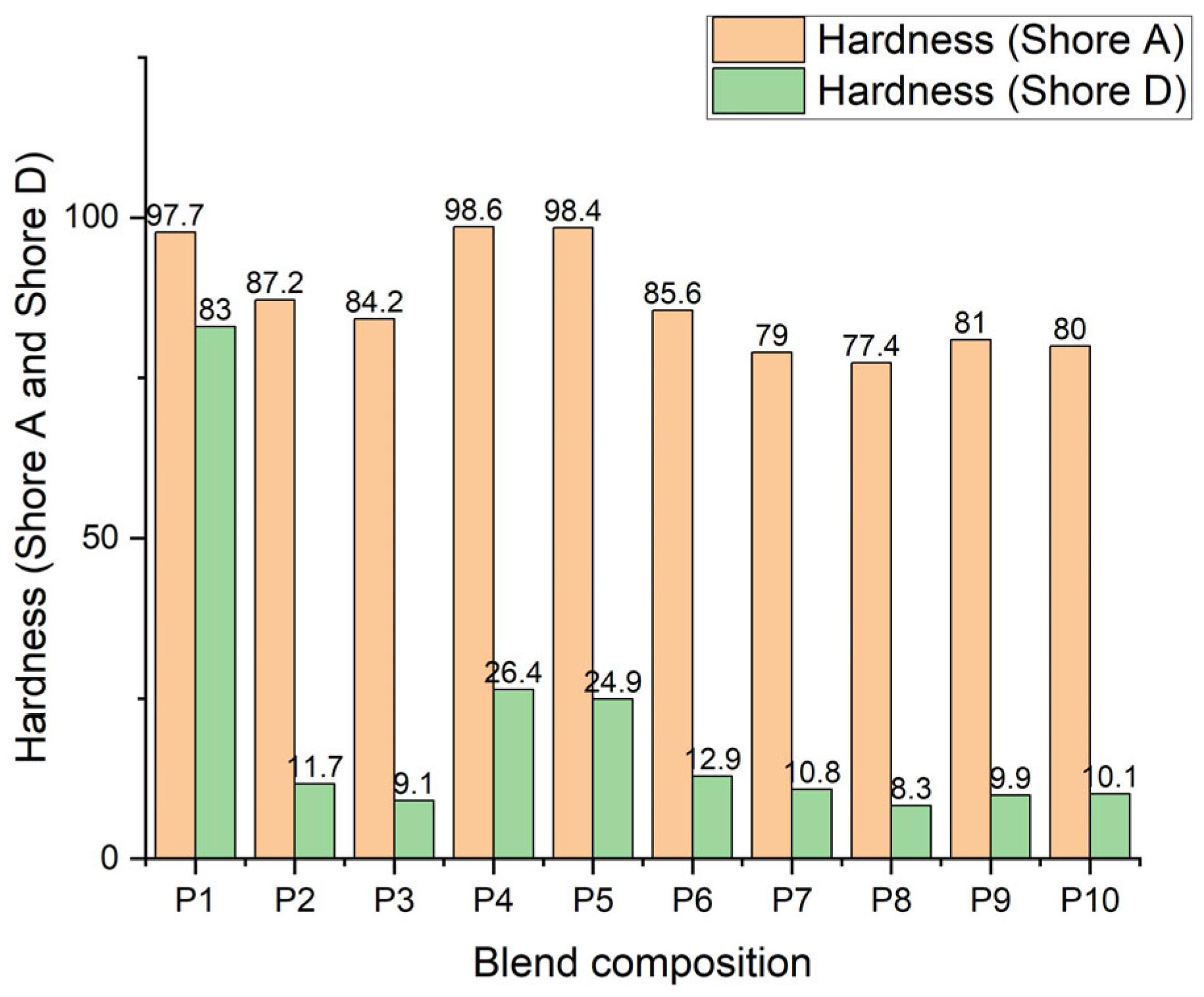 Sustainability 17 02033 g008