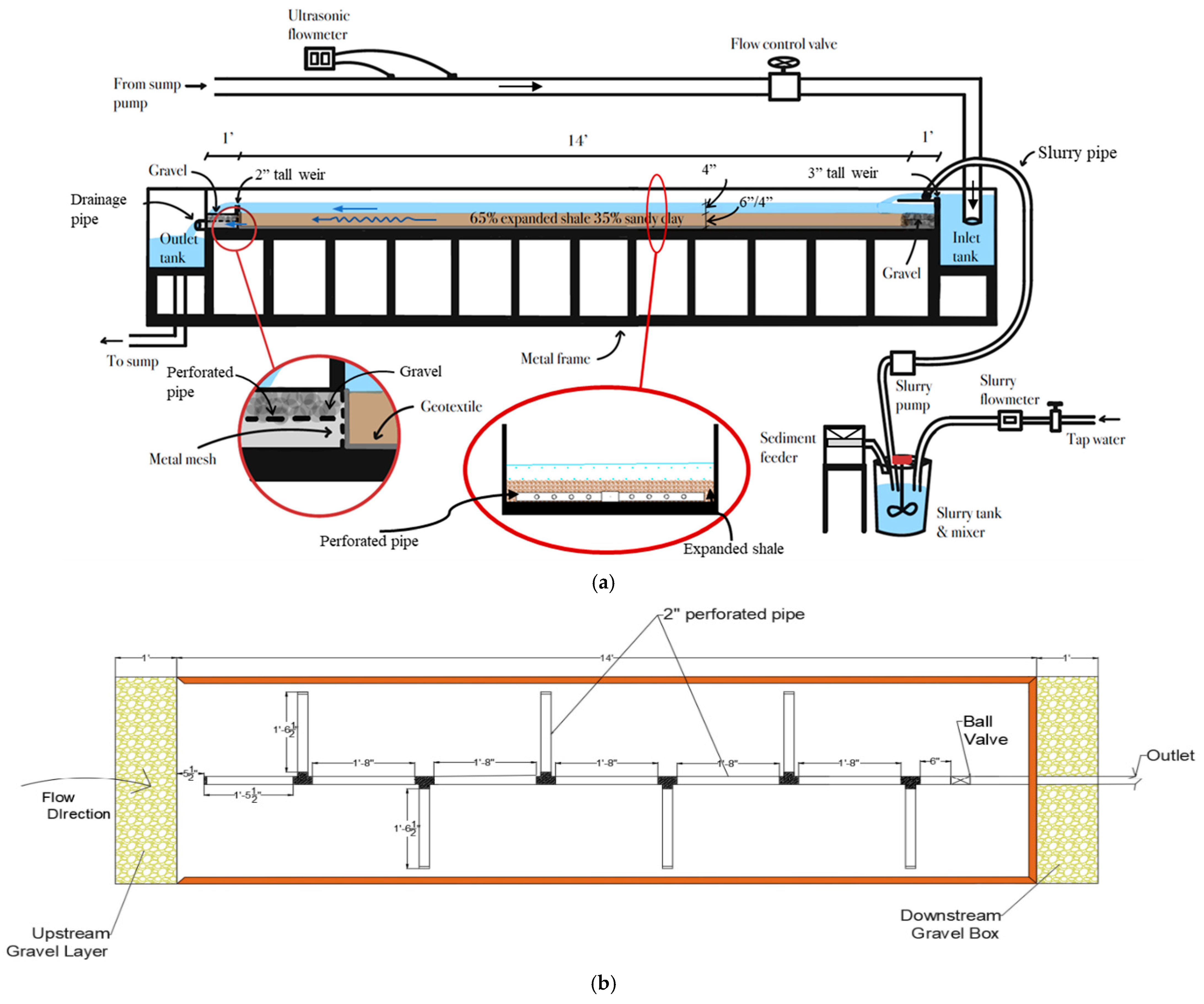 Sustainability 17 02051 g001