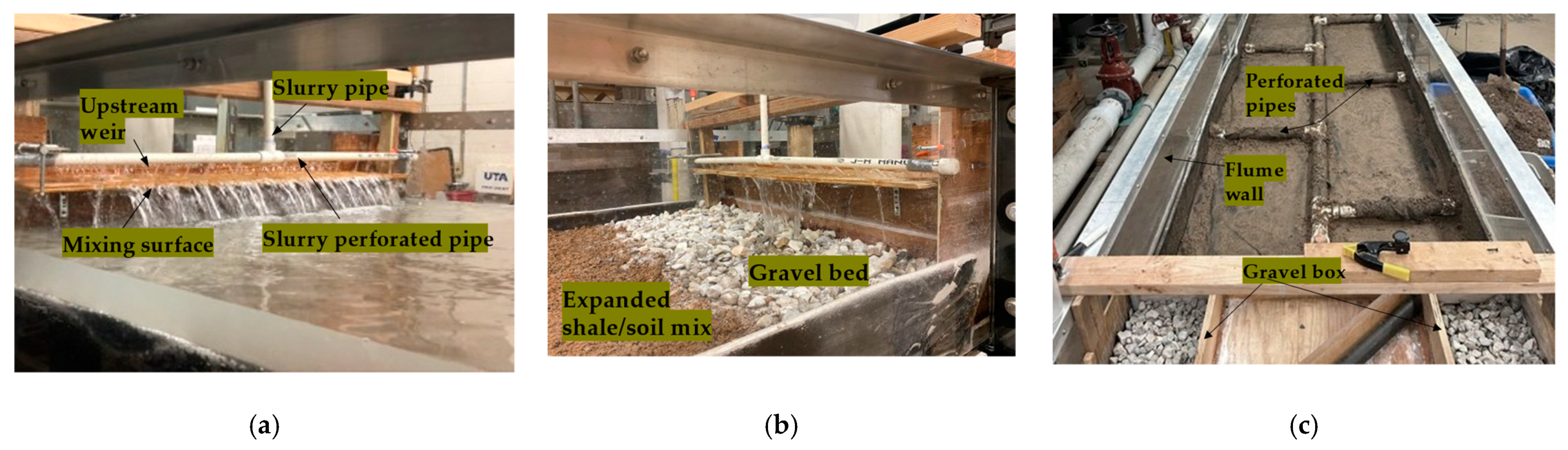 Sustainability 17 02051 g002
