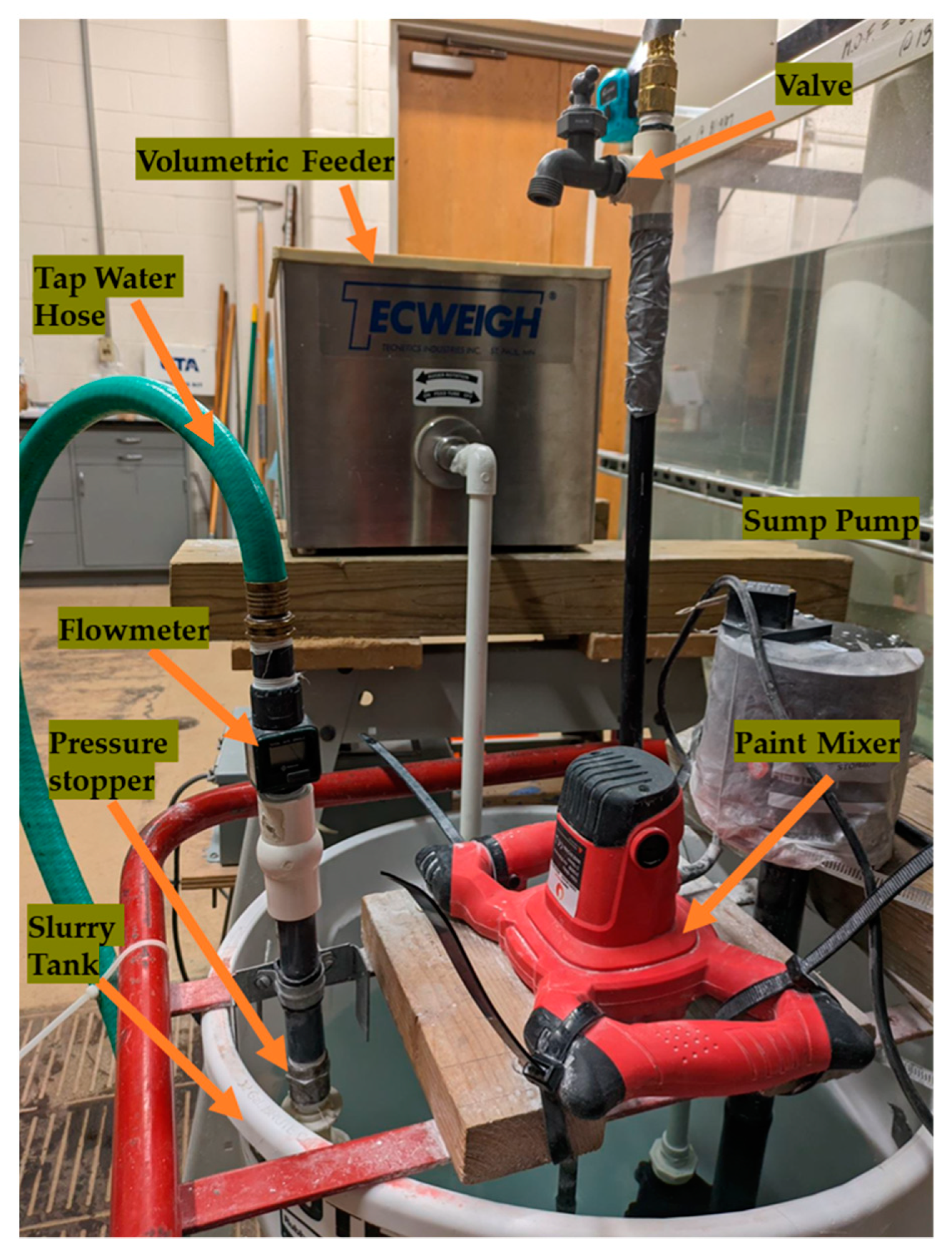 Sustainability 17 02051 g004