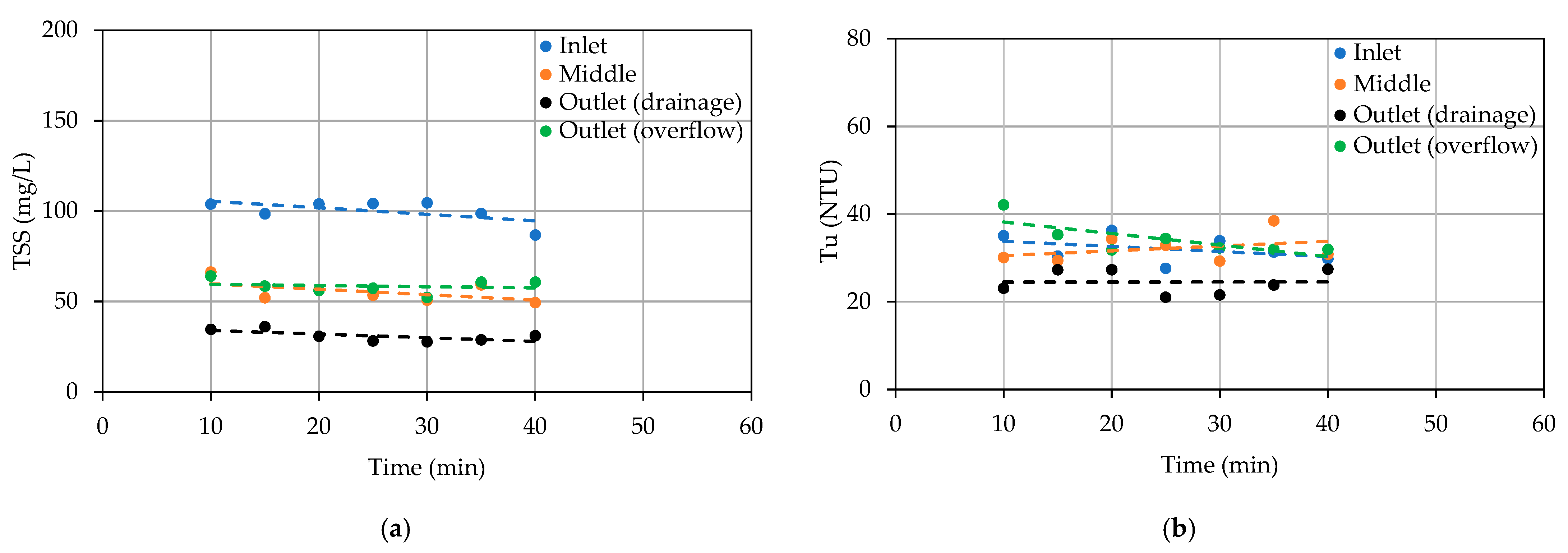 Sustainability 17 02051 g006a