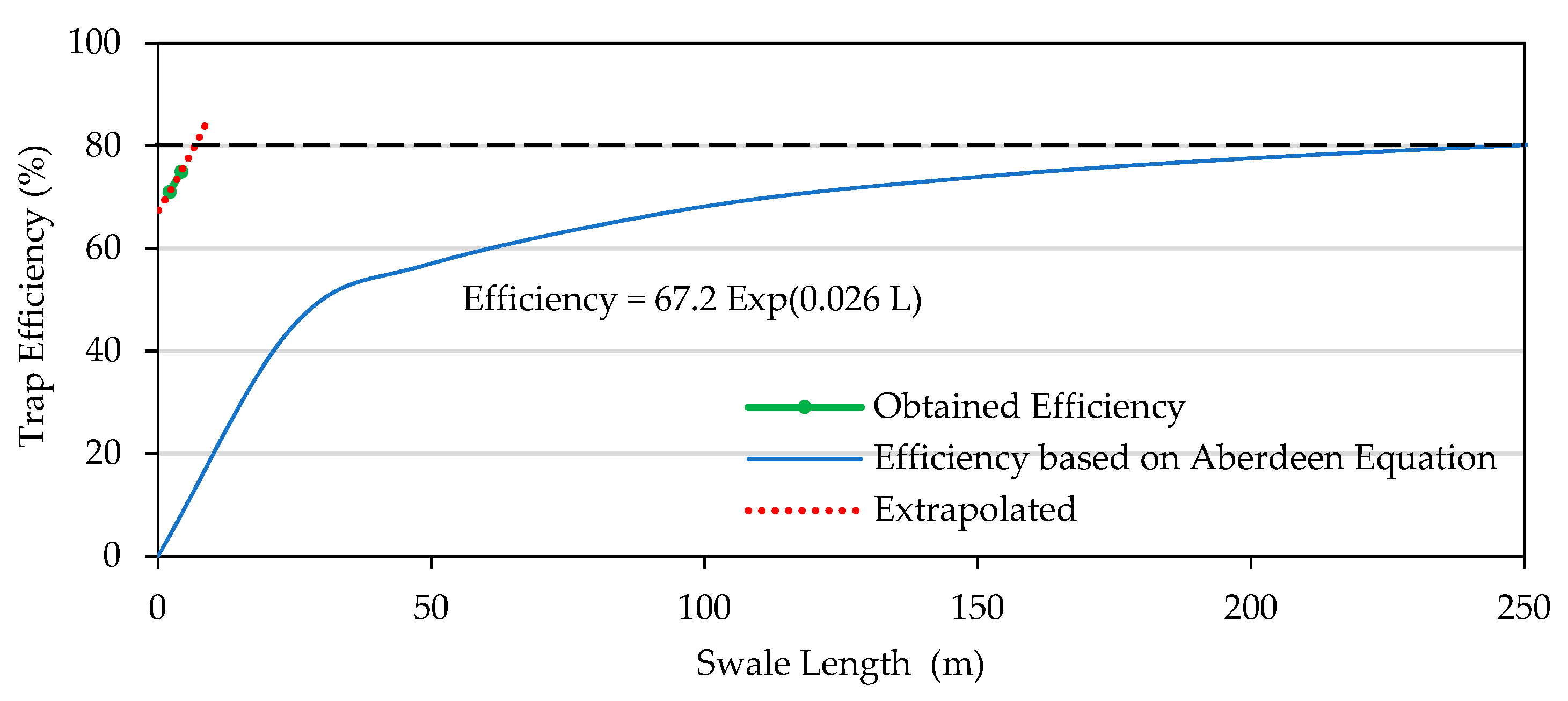 Sustainability 17 02051 g011