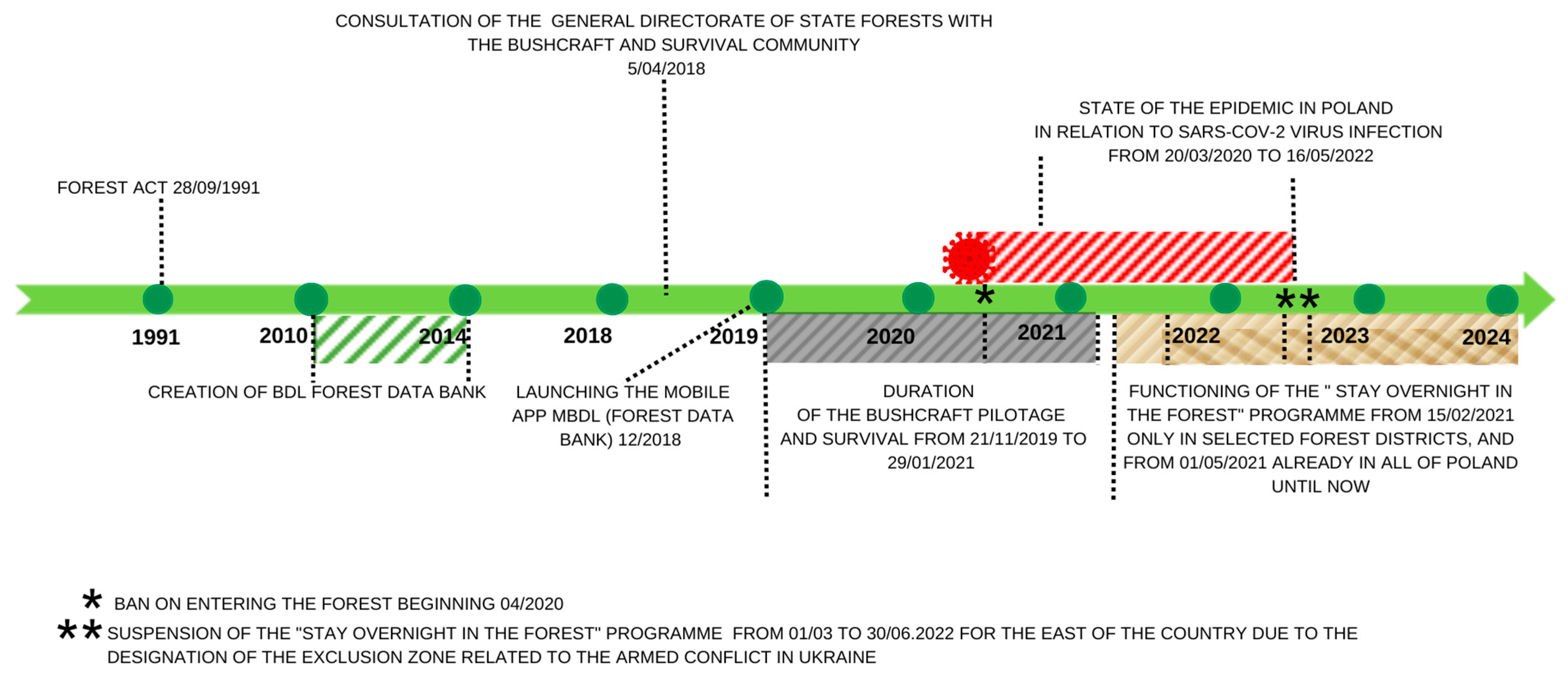 Sustainability 17 02060 g010