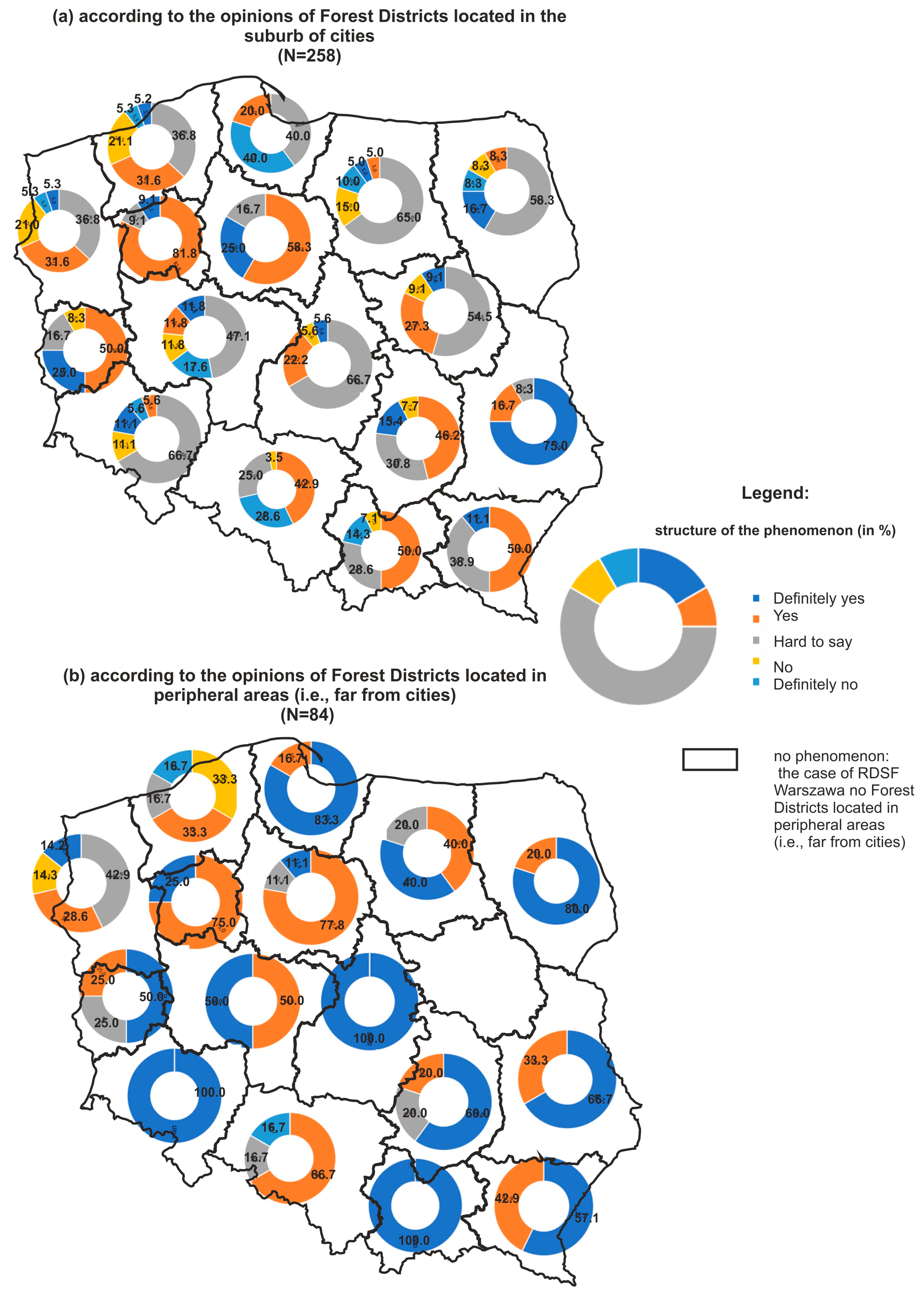 Sustainability 17 02060 g015