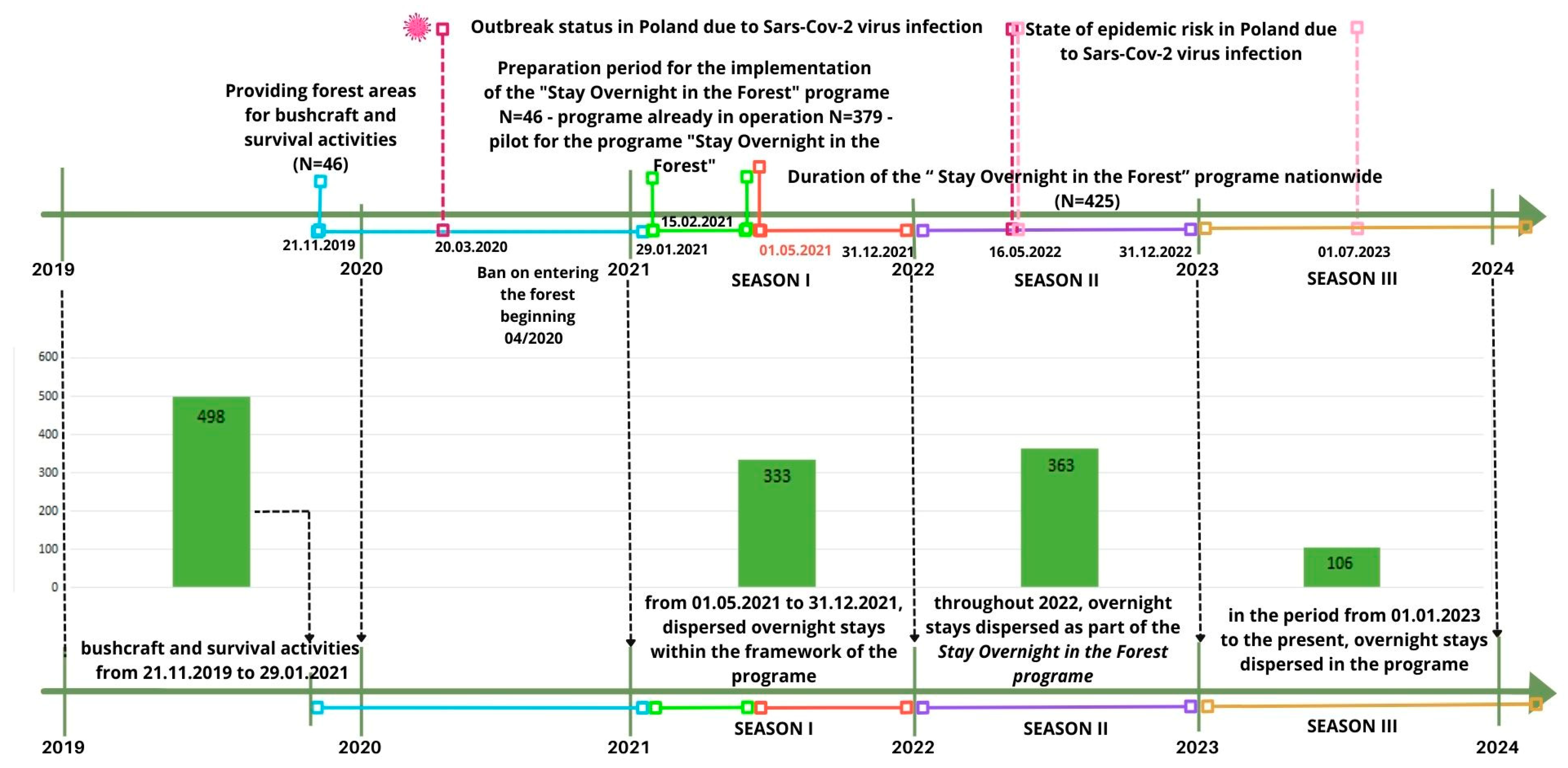 Sustainability 17 02060 g016
