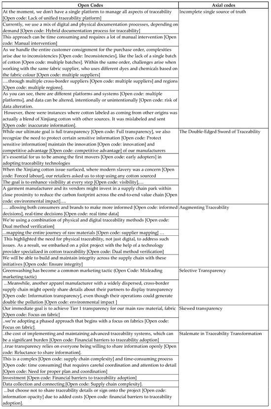 Sustainability 17 02065 g0a1