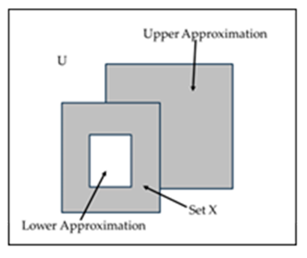 Sustainability 17 02066 g004