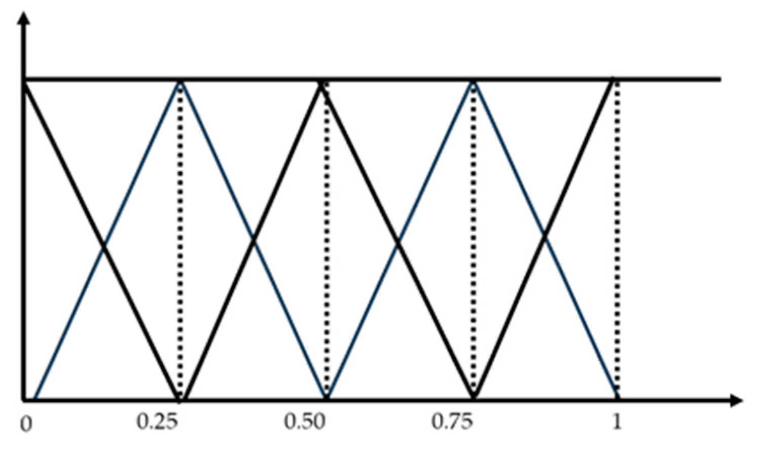 Sustainability 17 02066 g006