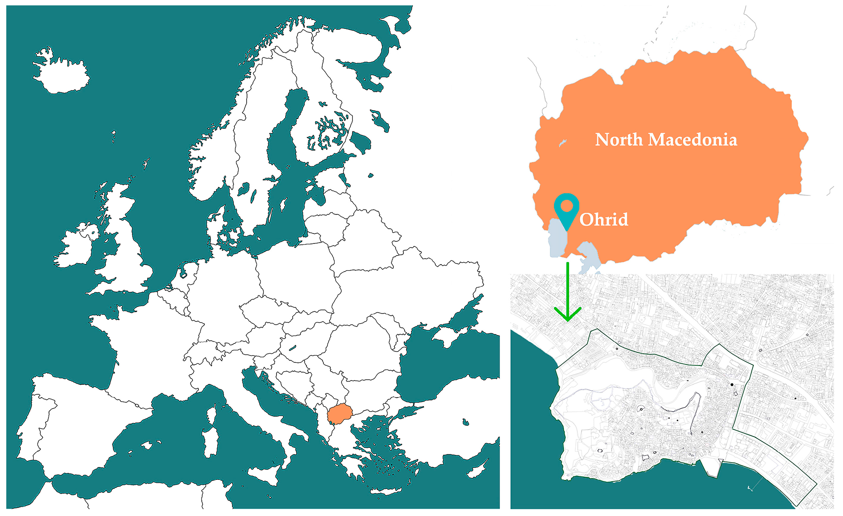 Sustainability 17 02067 g003