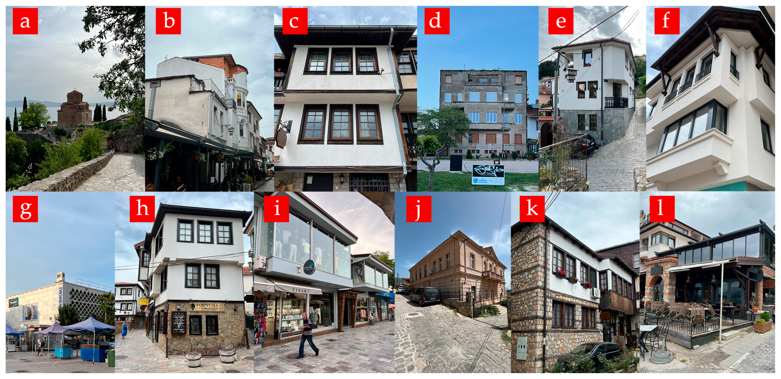 Sustainability 17 02067 g008