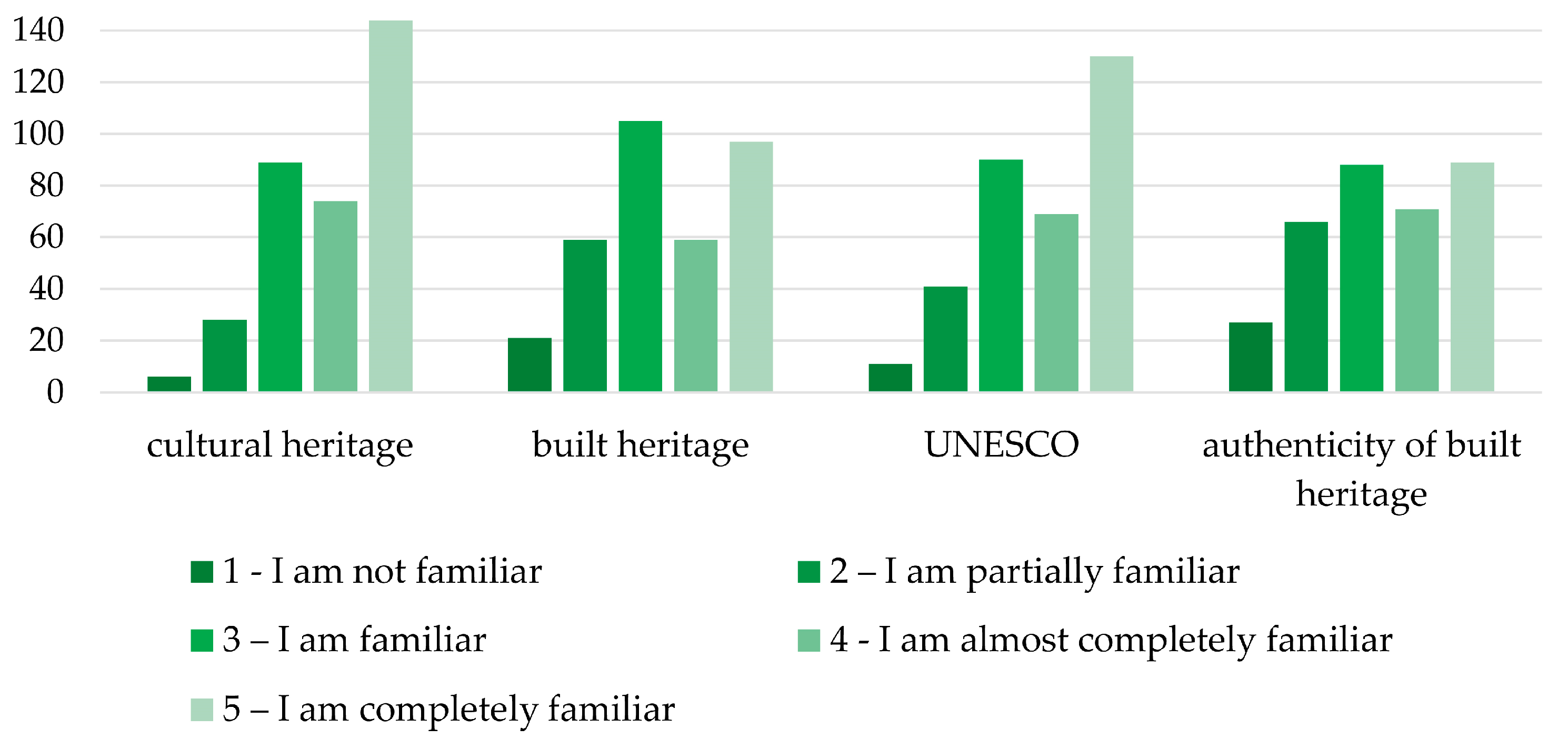 Sustainability 17 02067 g009