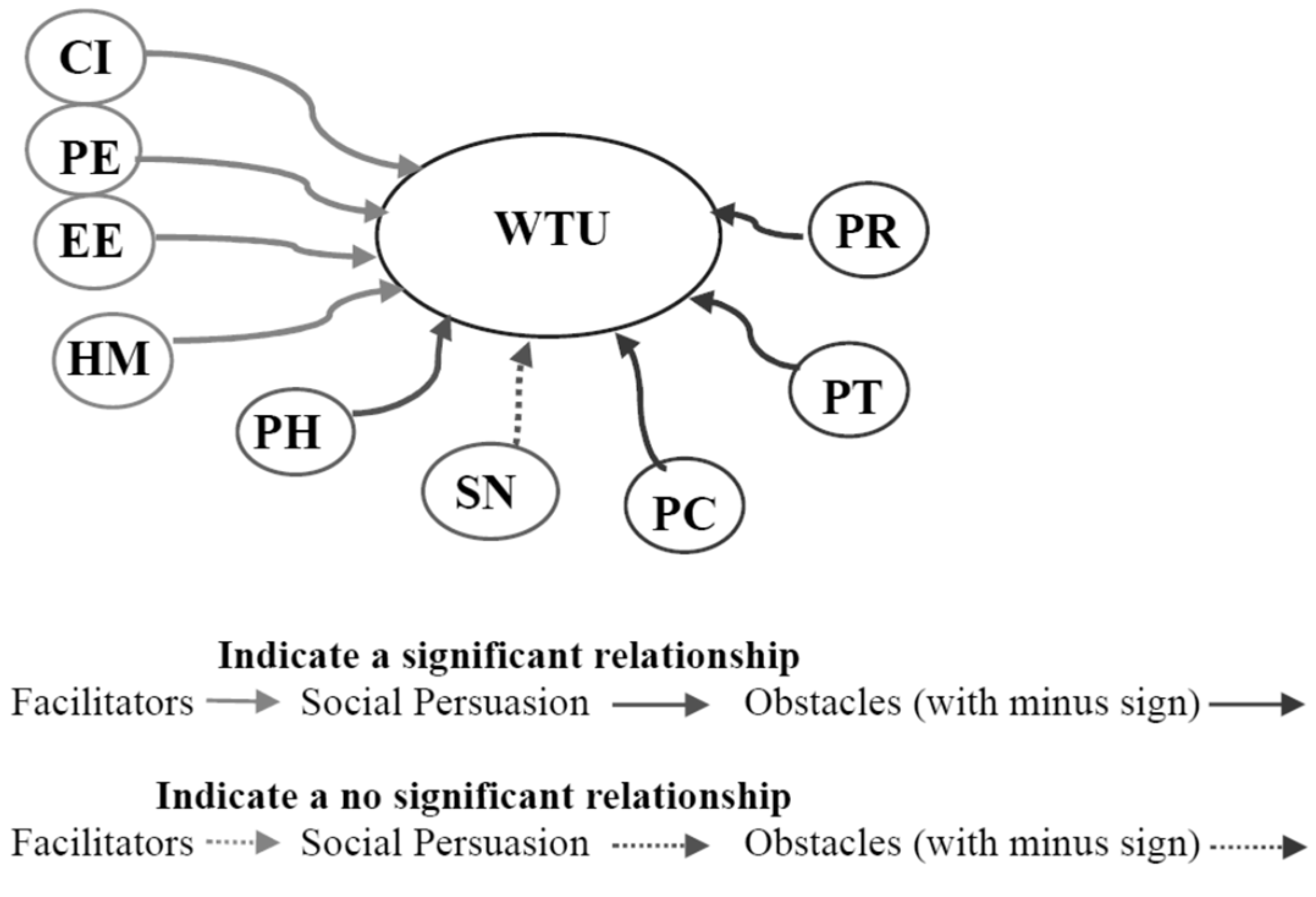 Sustainability 17 02069 g001