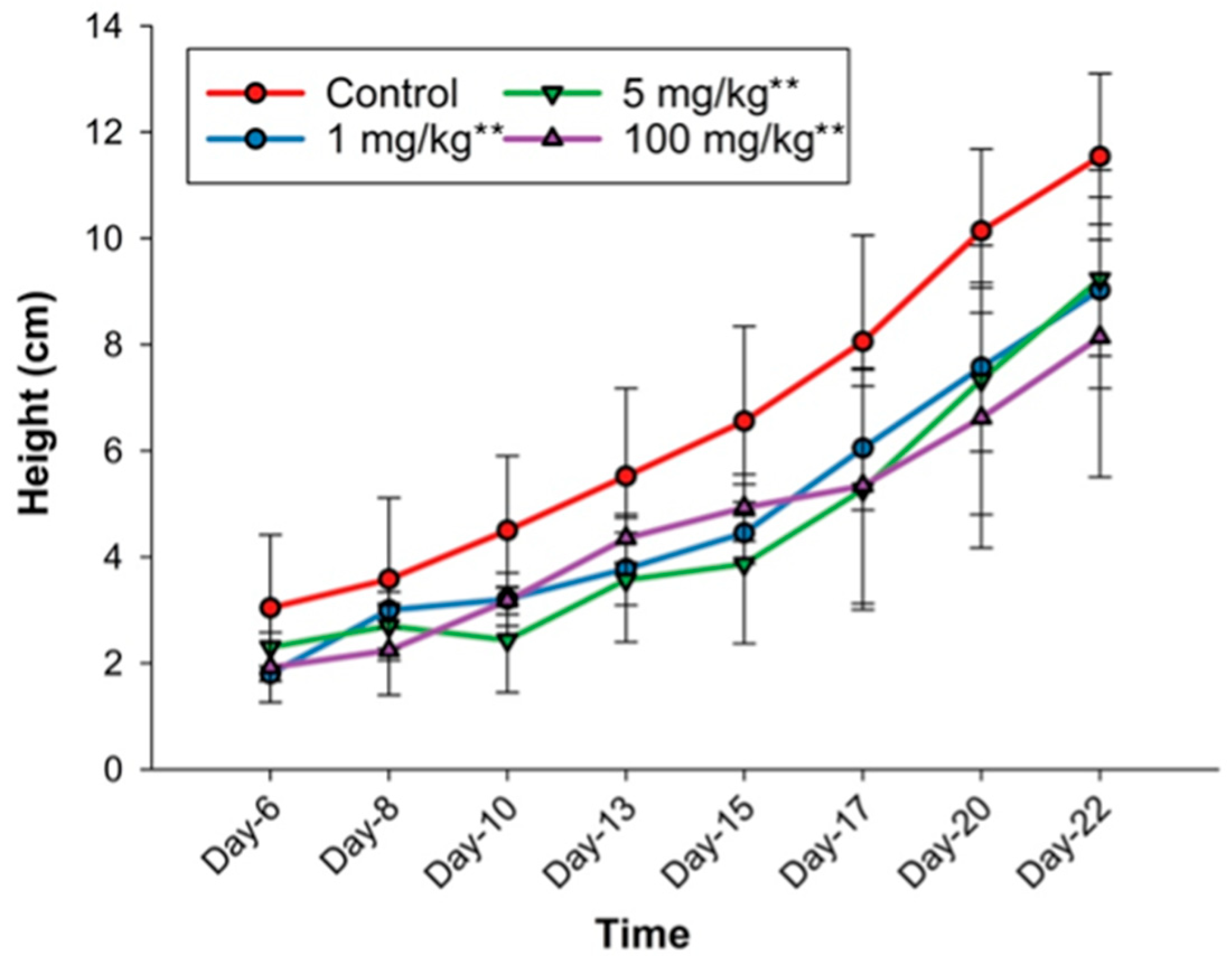 Sustainability 17 02071 g004