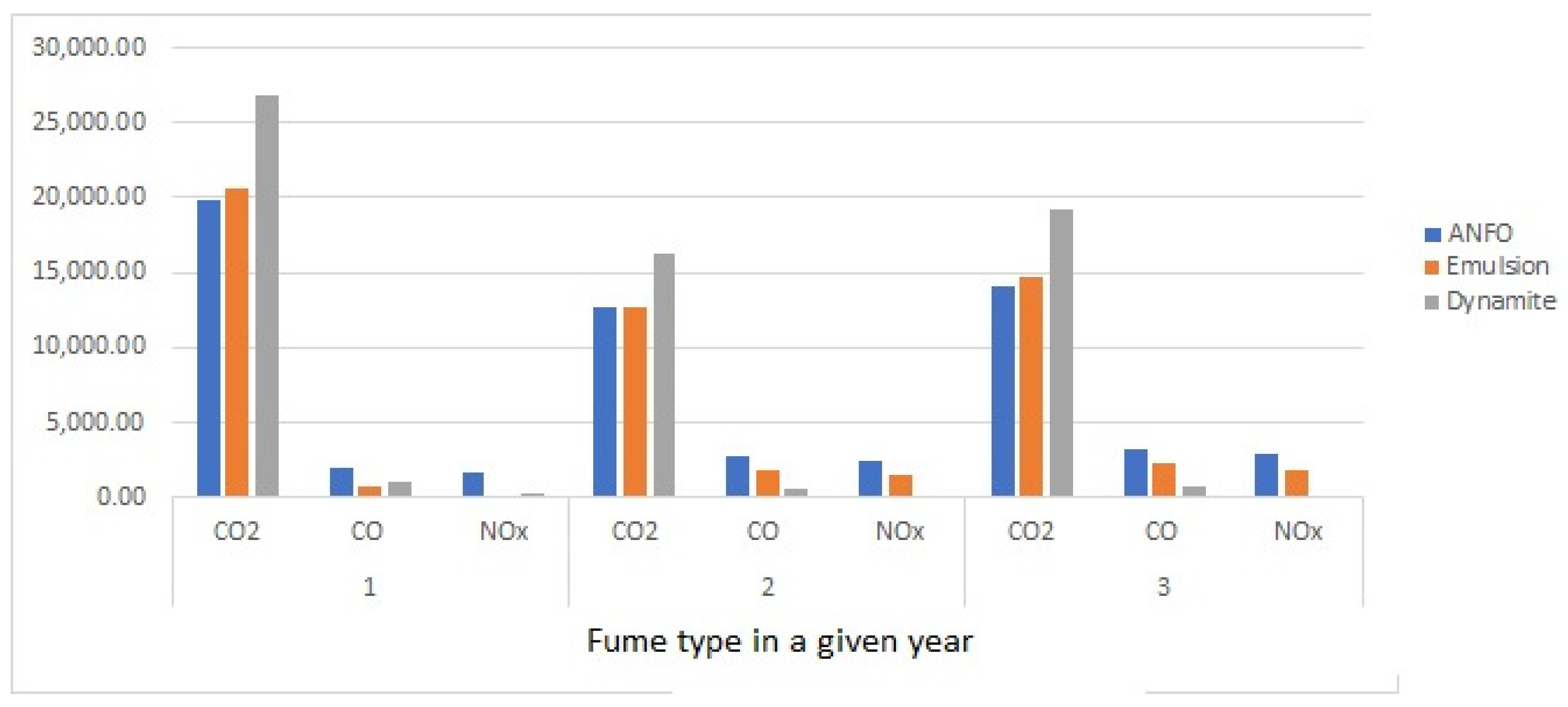 Sustainability 17 02075 g005
