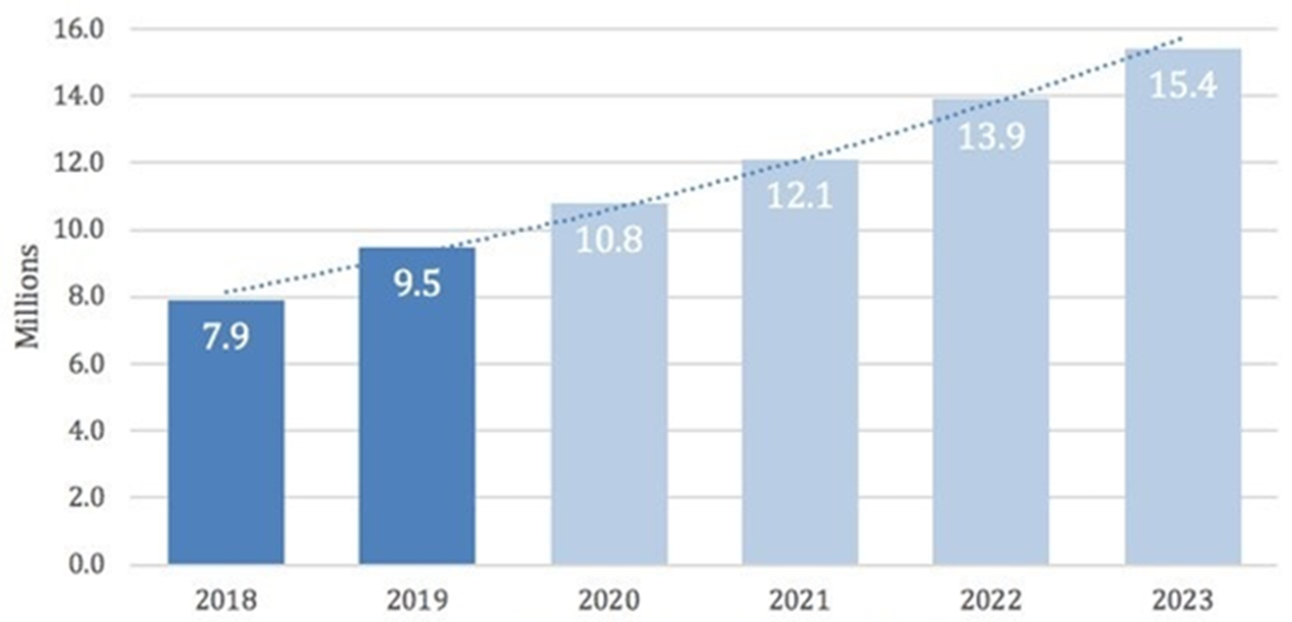 Sustainability 17 02080 g004