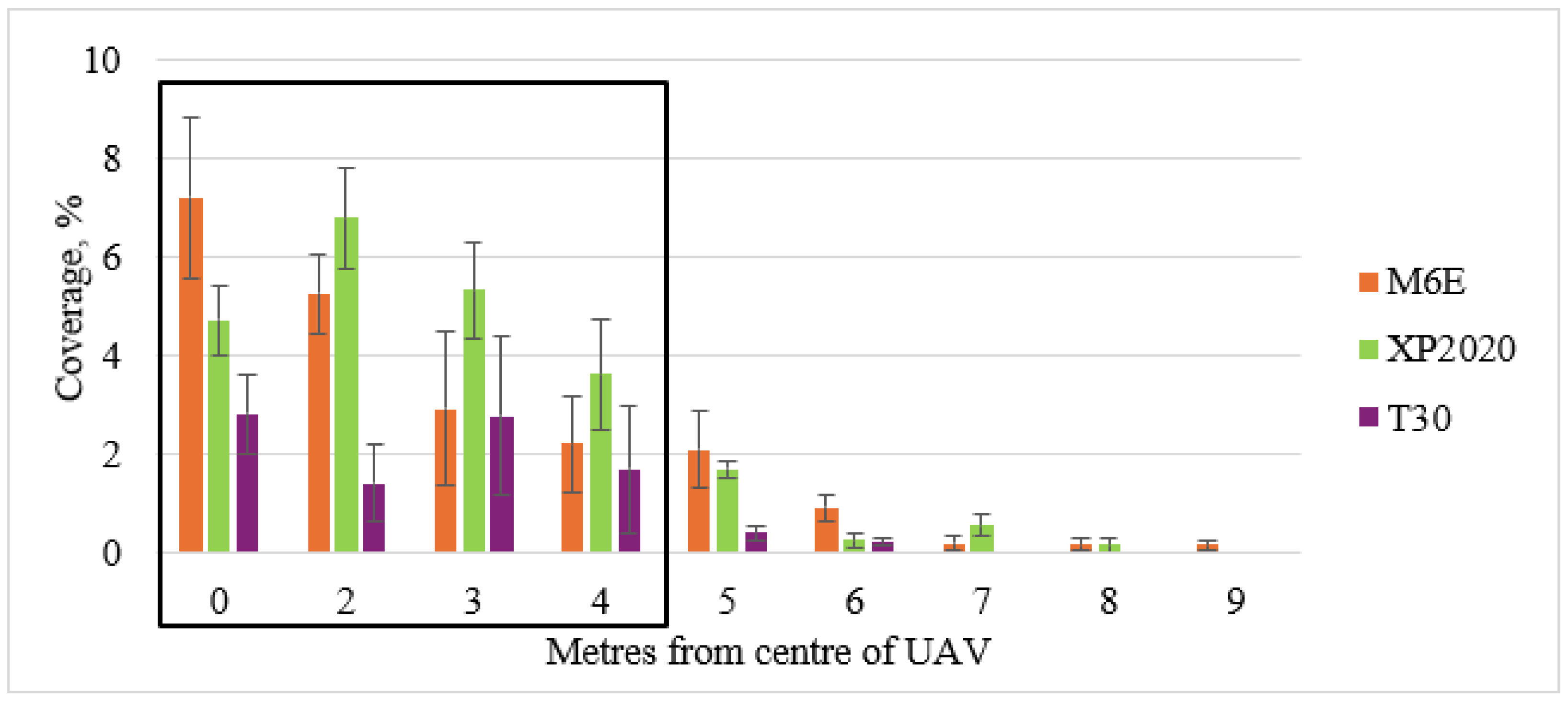 Sustainability 17 02083 g006