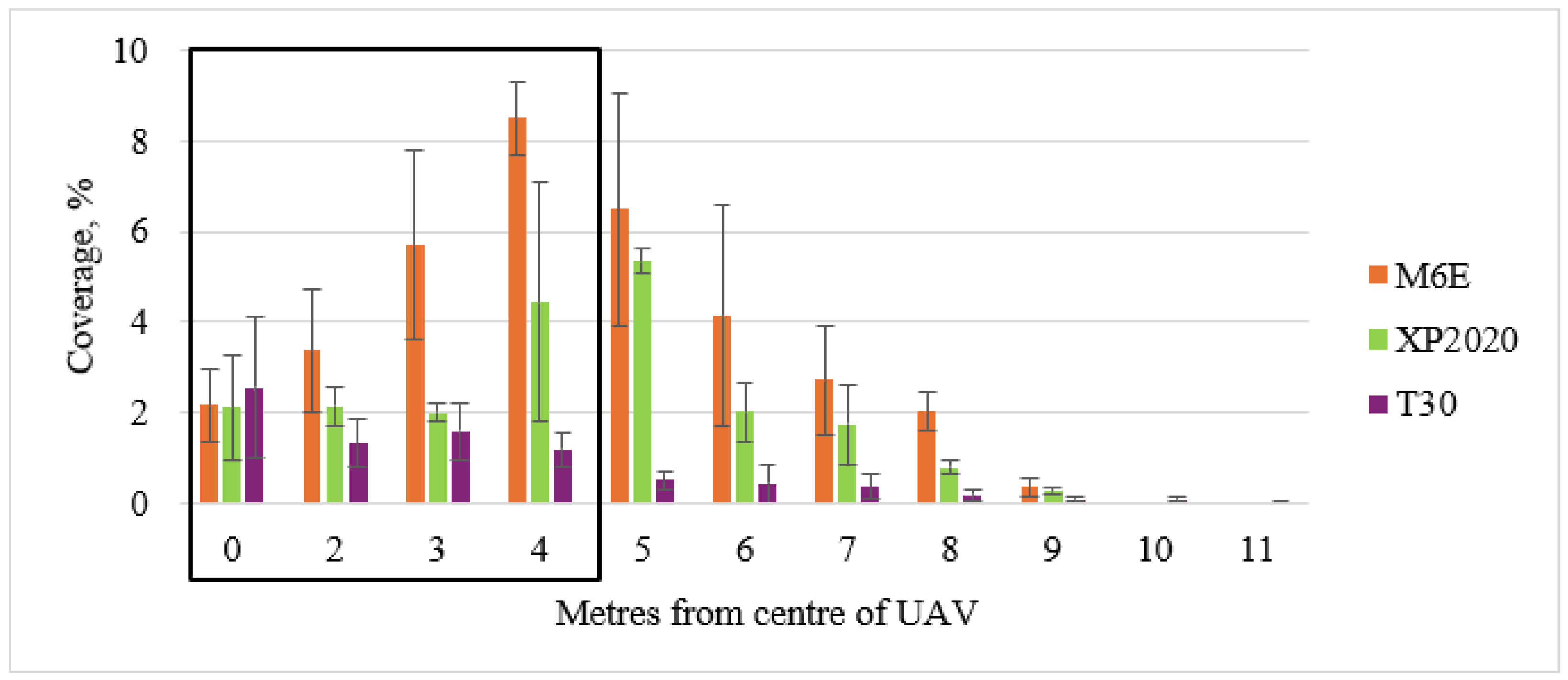 Sustainability 17 02083 g007