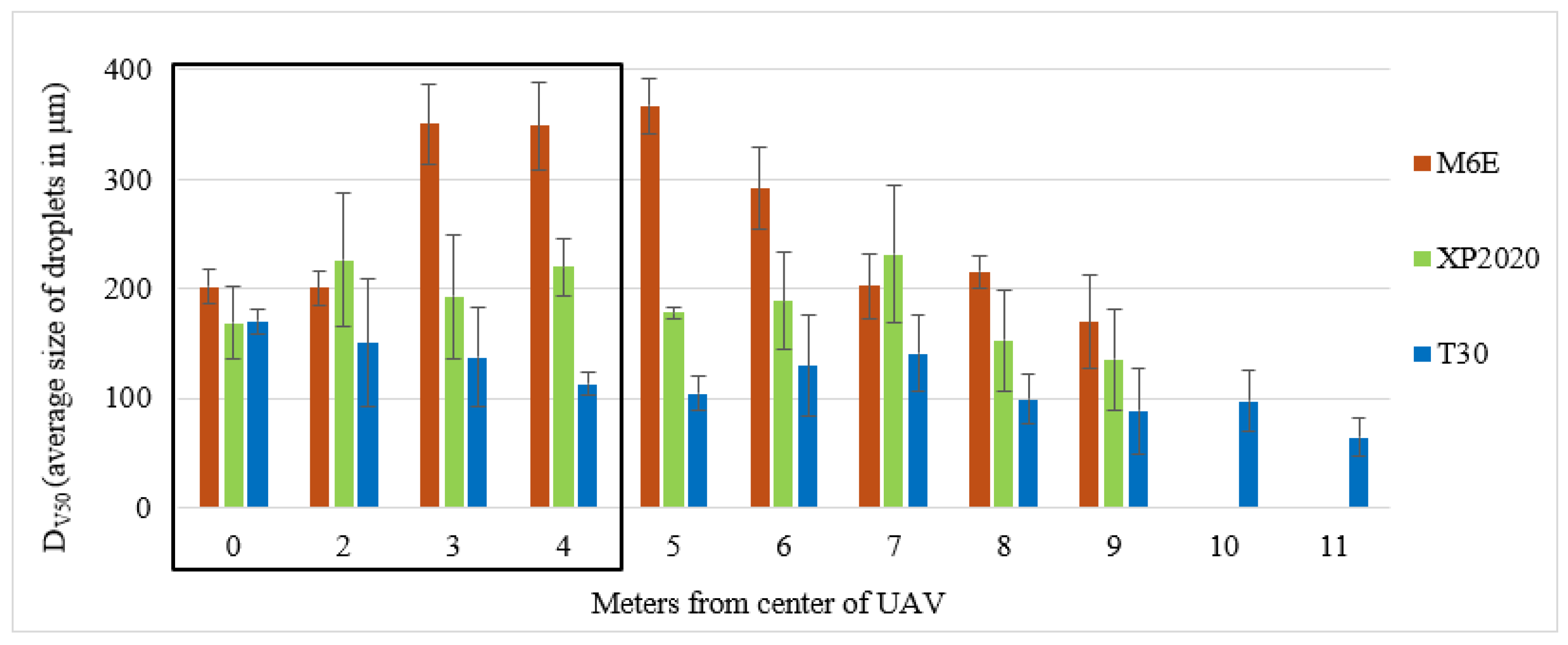 Sustainability 17 02083 g008