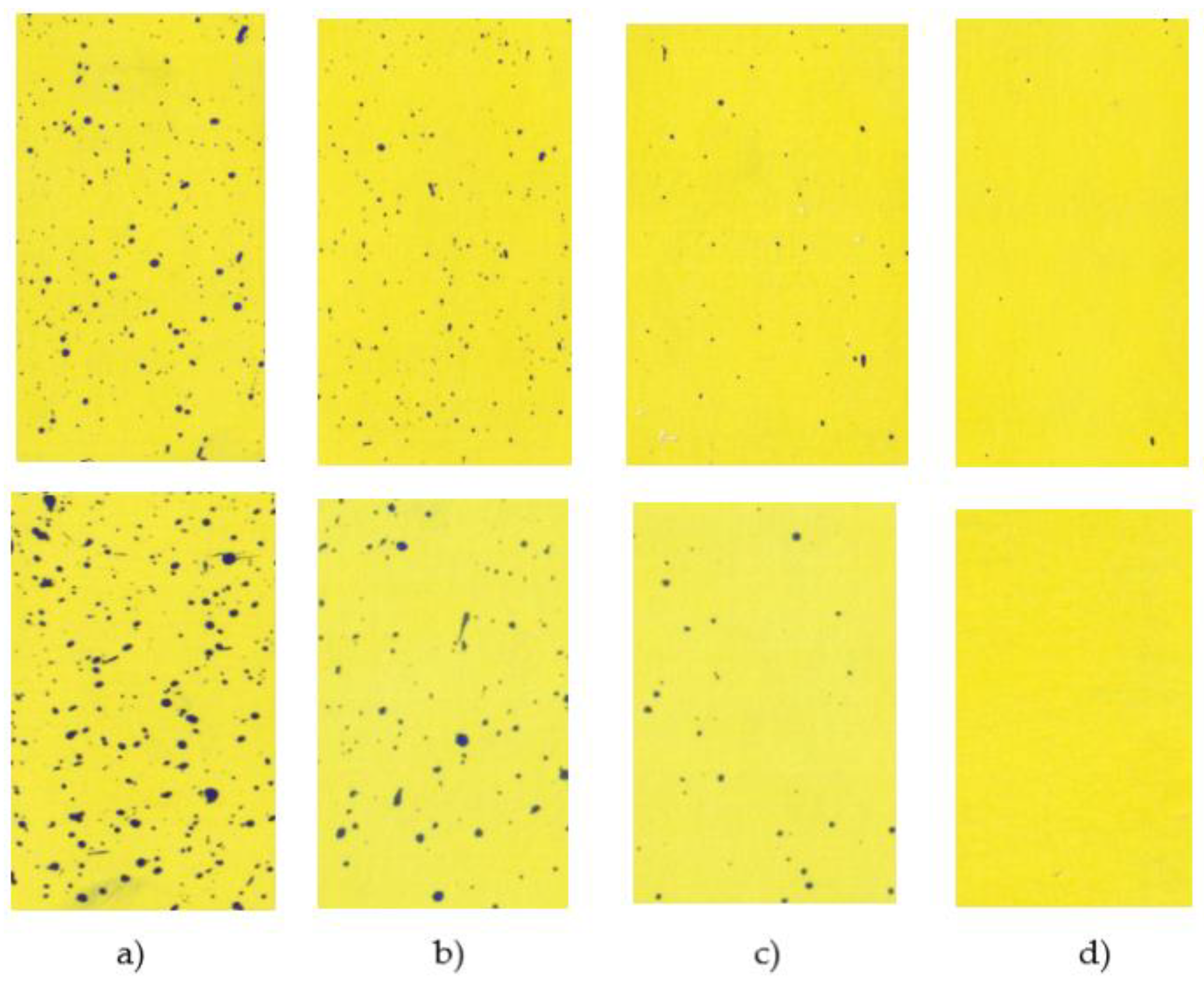 Sustainability 17 02083 g009