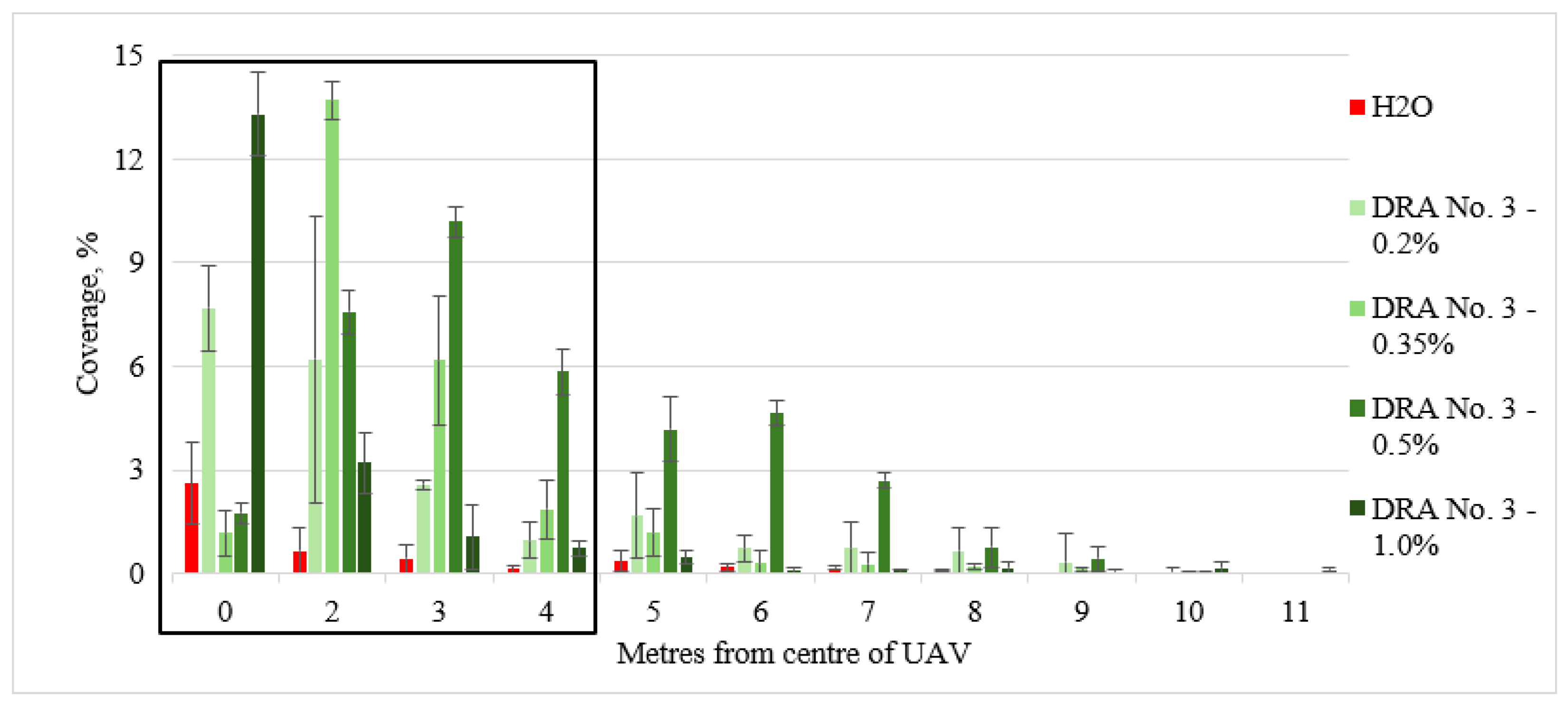 Sustainability 17 02083 g010