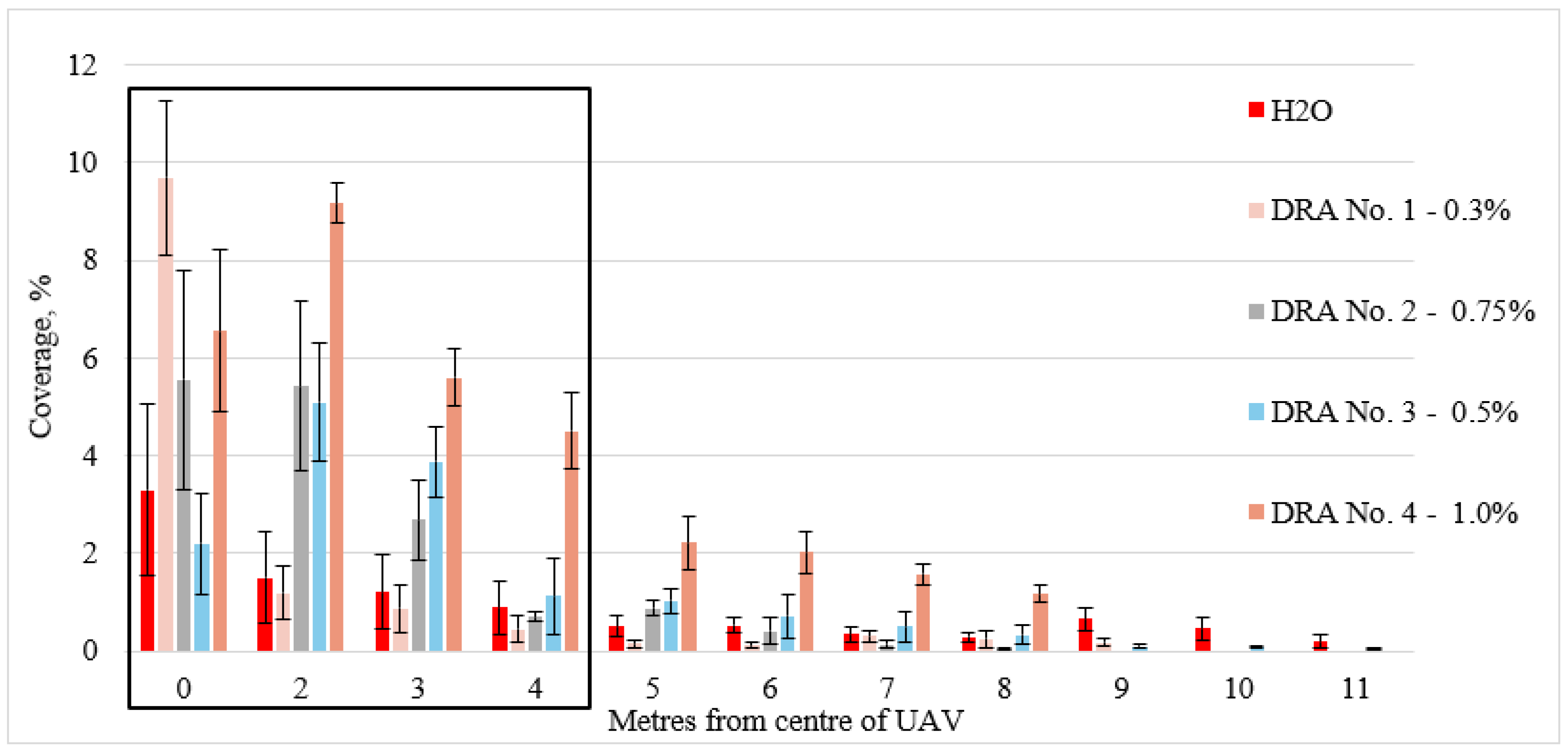 Sustainability 17 02083 g011