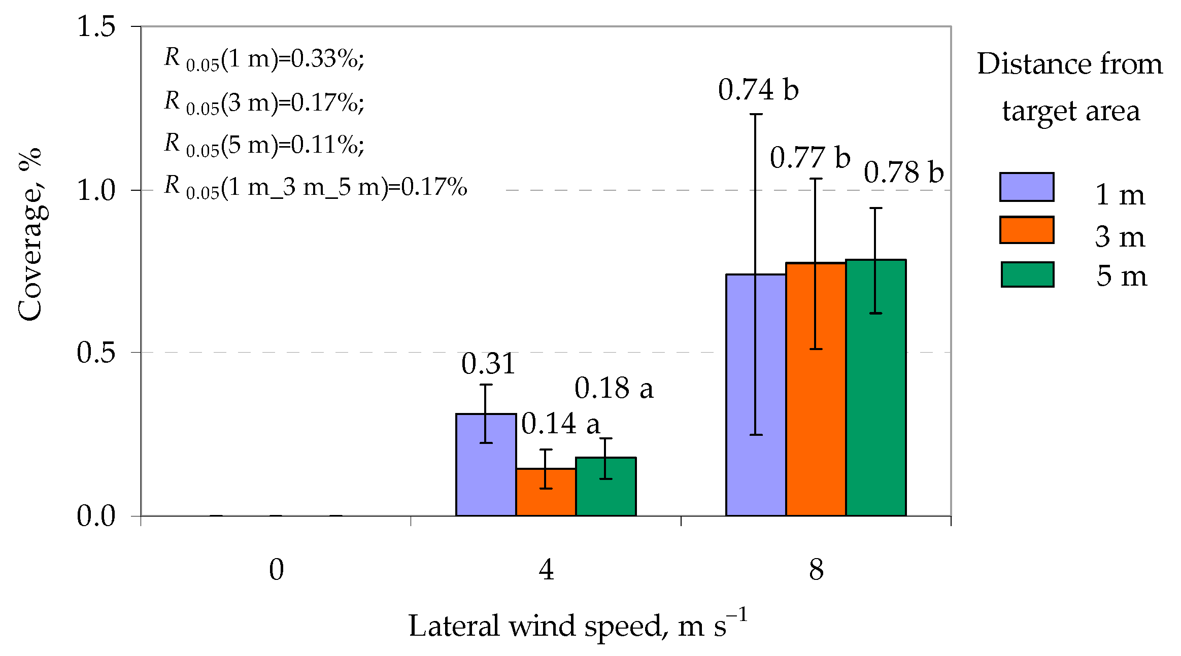 Sustainability 17 02083 g013