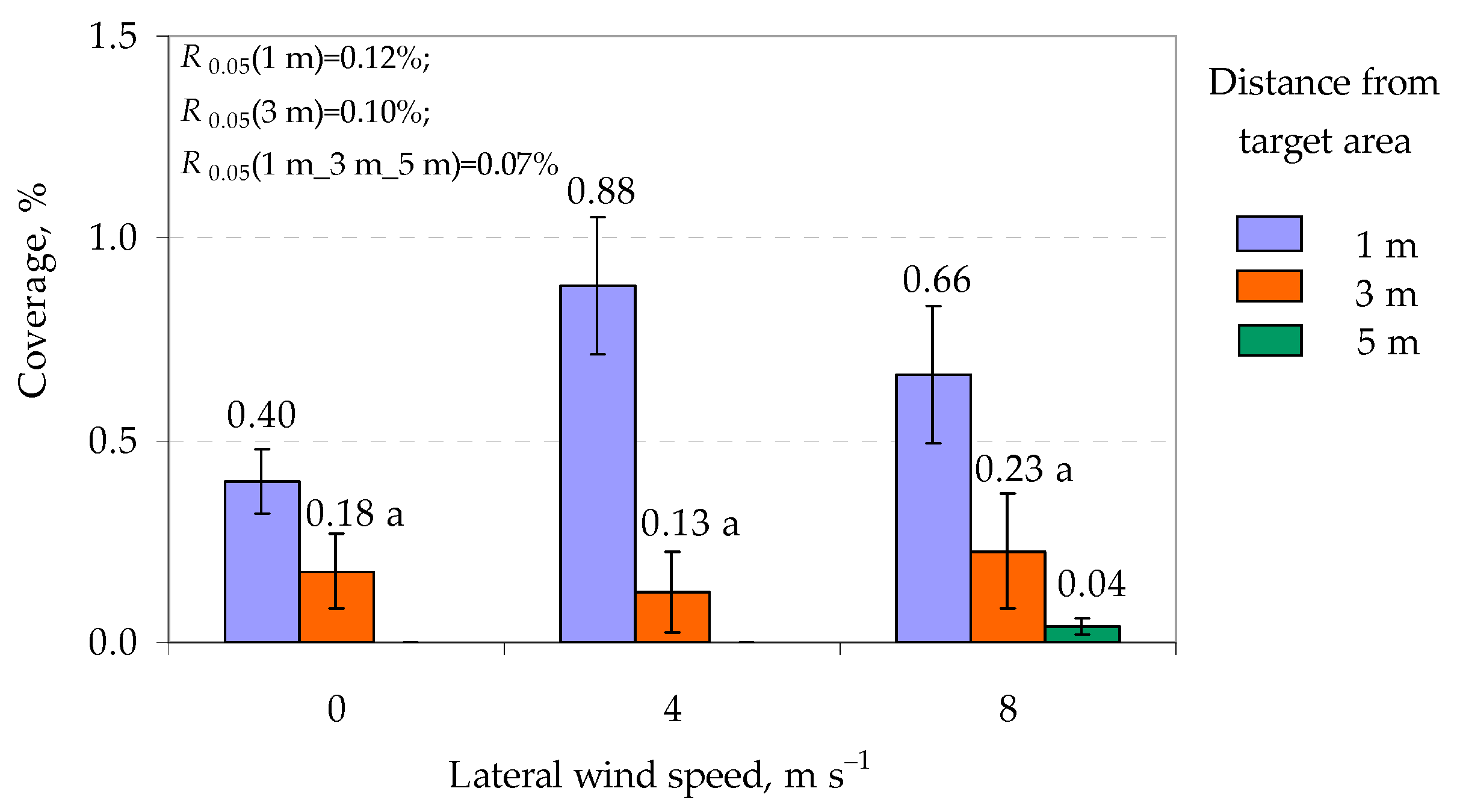 Sustainability 17 02083 g015