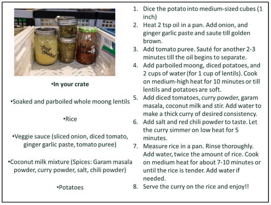 Sustainability 17 02088 g0a1