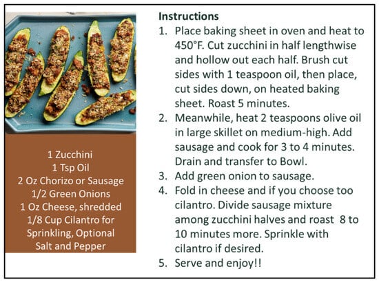 Sustainability 17 02088 g0a2