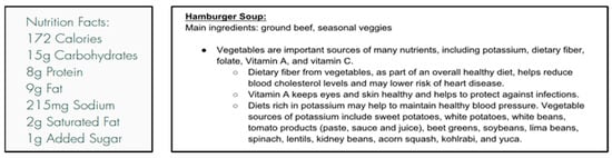 Sustainability 17 02088 g0a3