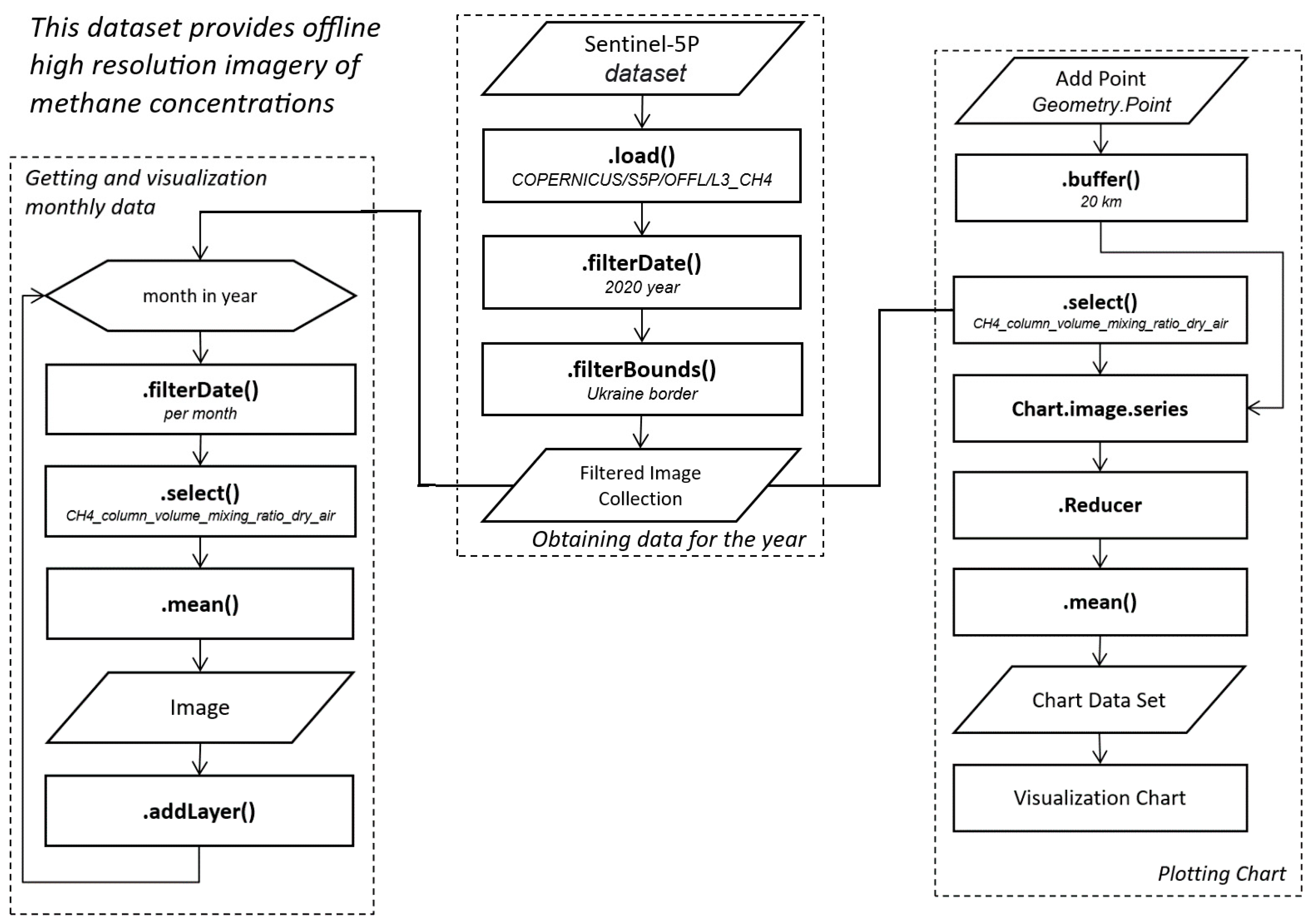 Sustainability 17 02098 g006