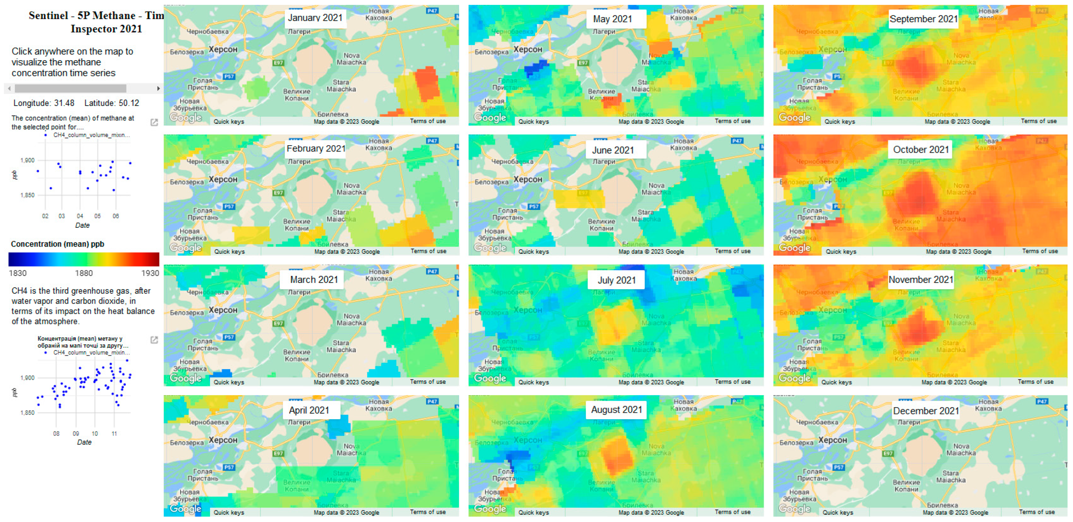 Sustainability 17 02098 g008