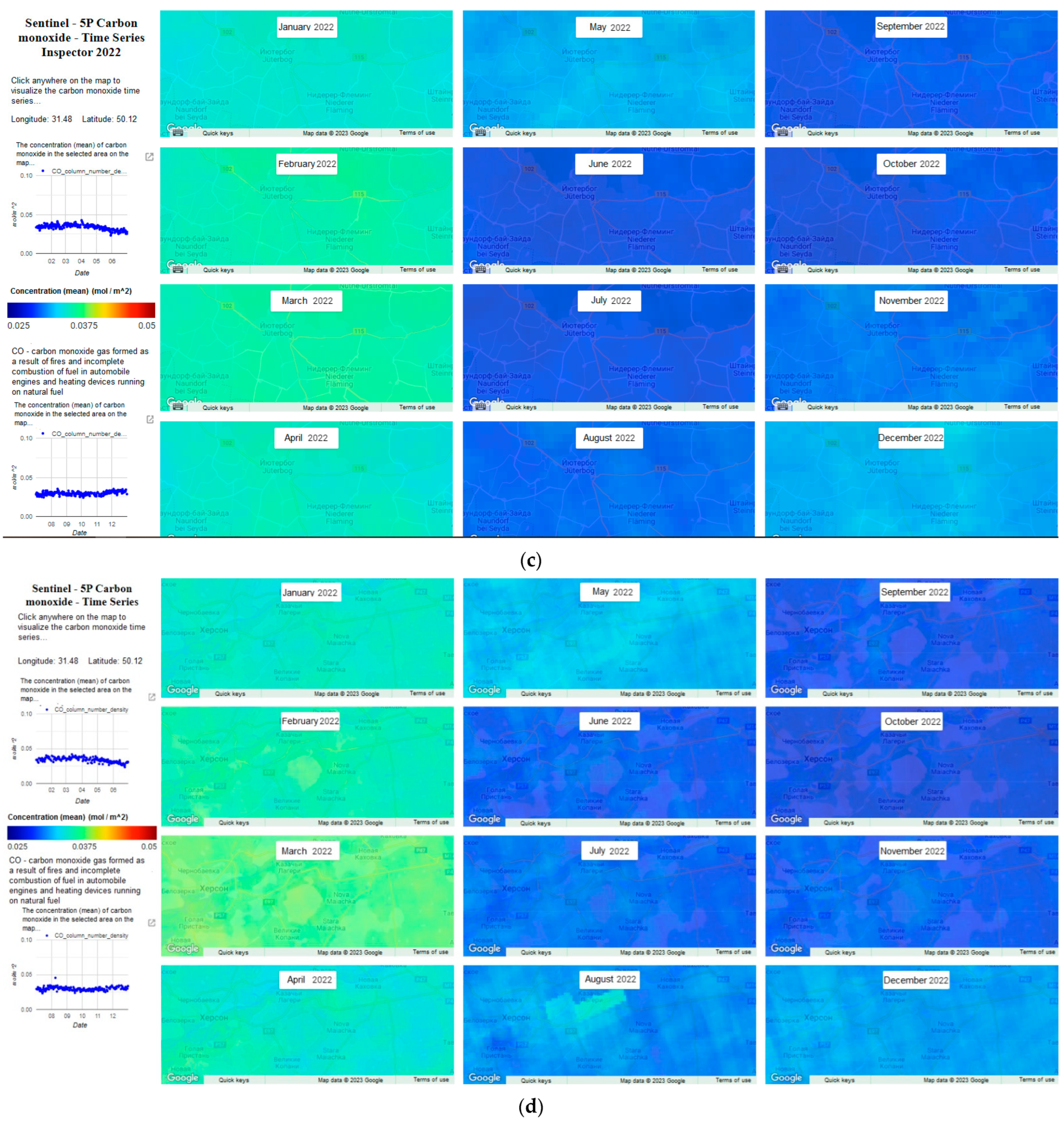 Sustainability 17 02098 g011b