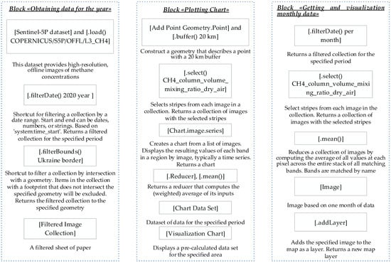 Sustainability 17 02098 g0a1