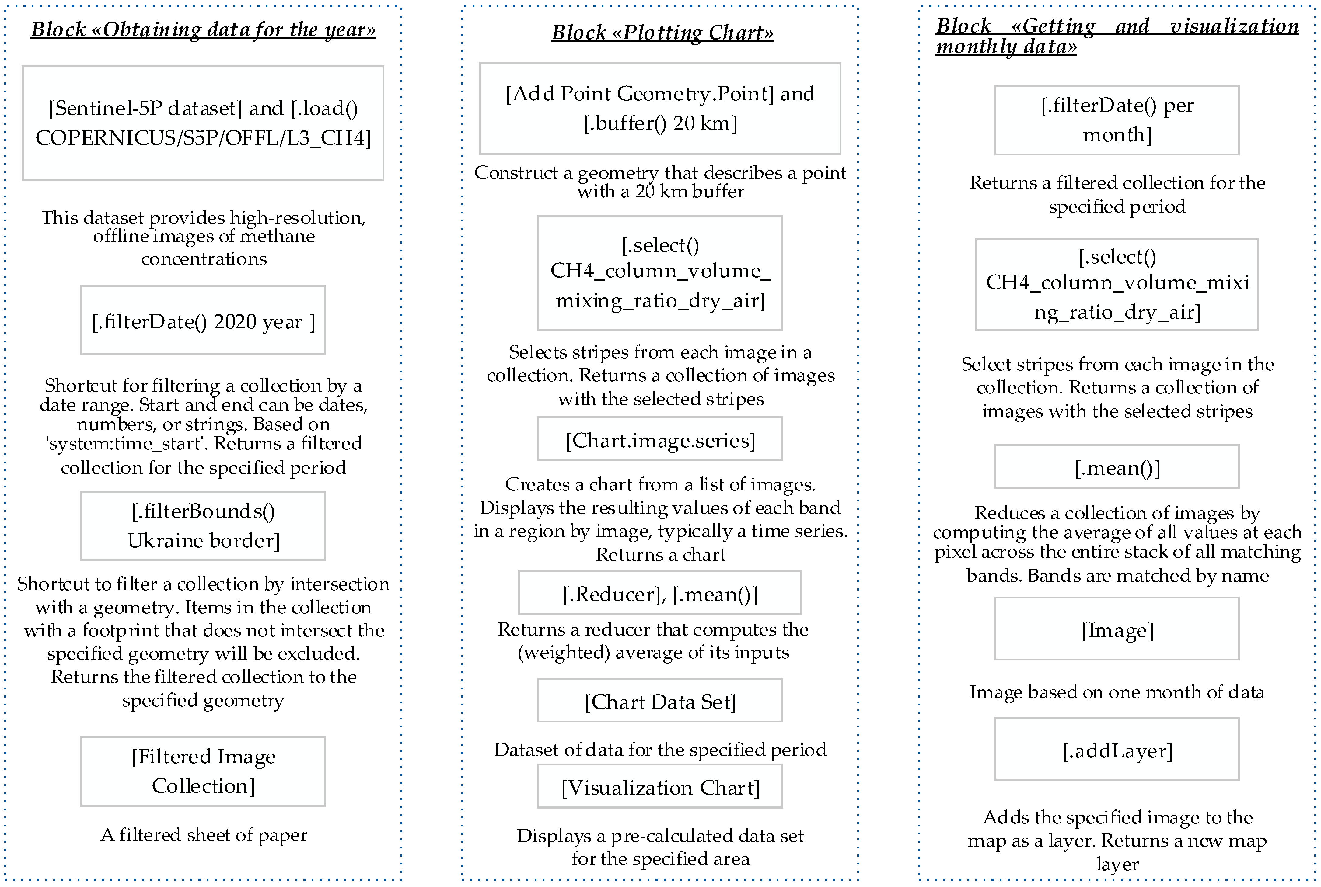 Sustainability 17 02098 g0a1