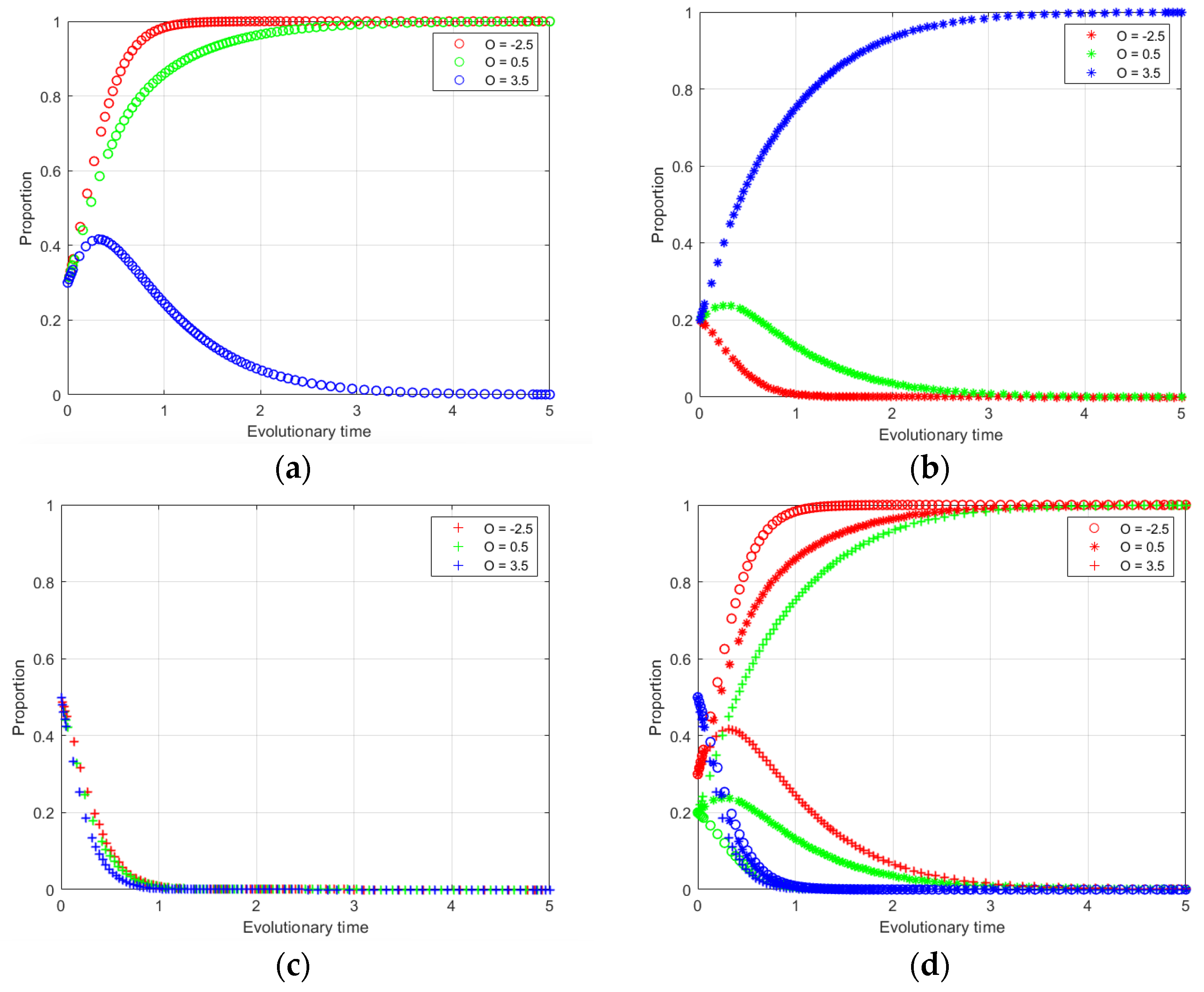Sustainability 17 02101 g004