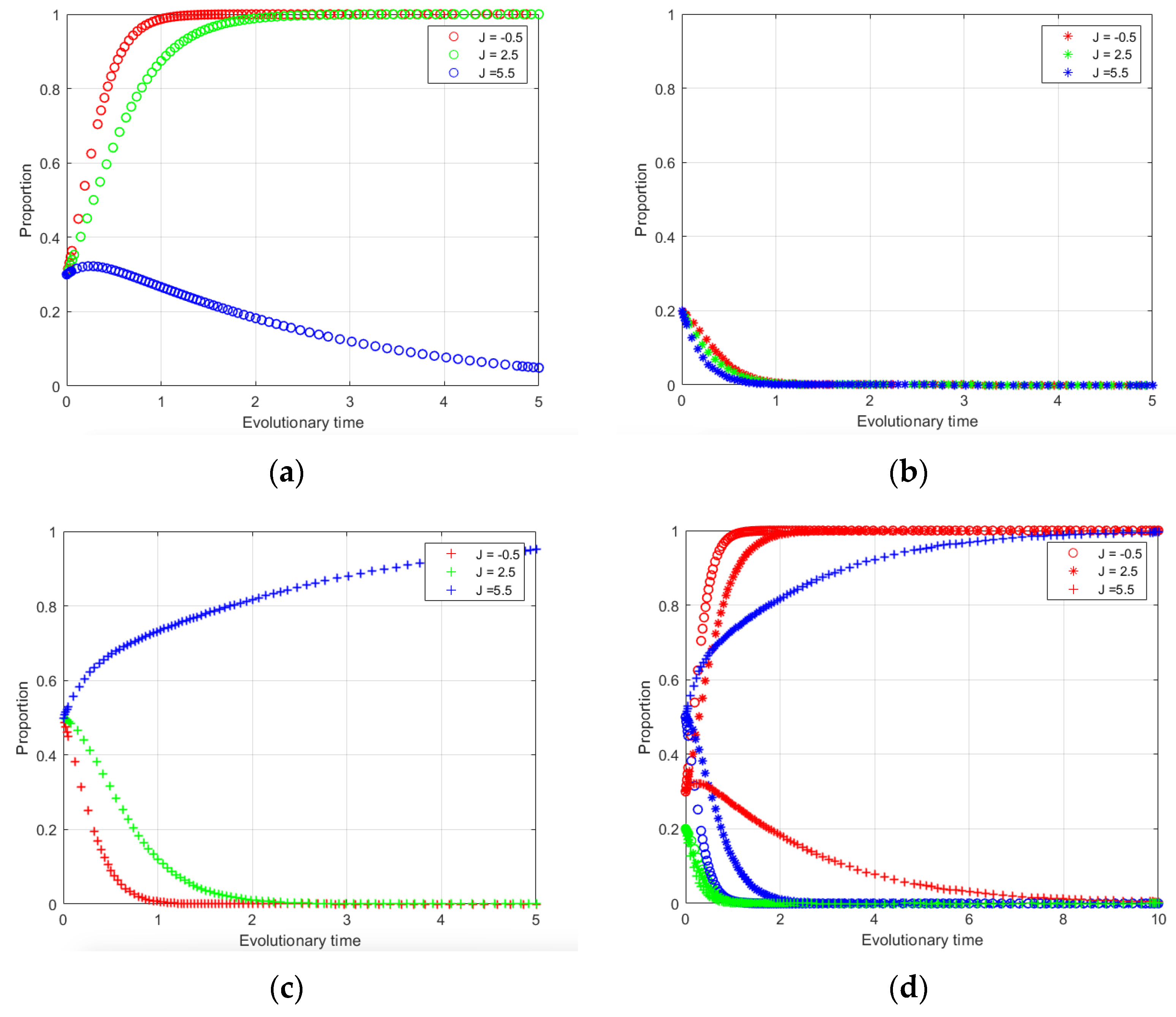 Sustainability 17 02101 g006