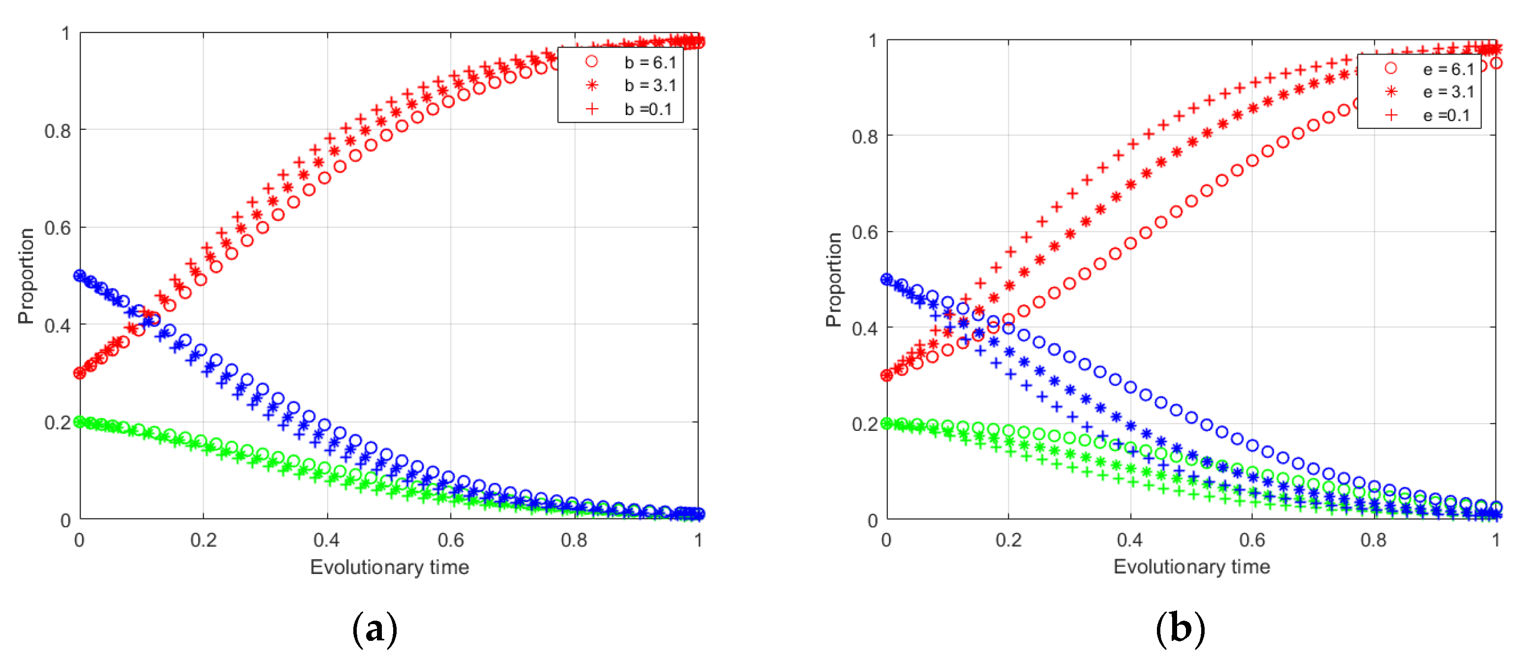 Sustainability 17 02101 g007