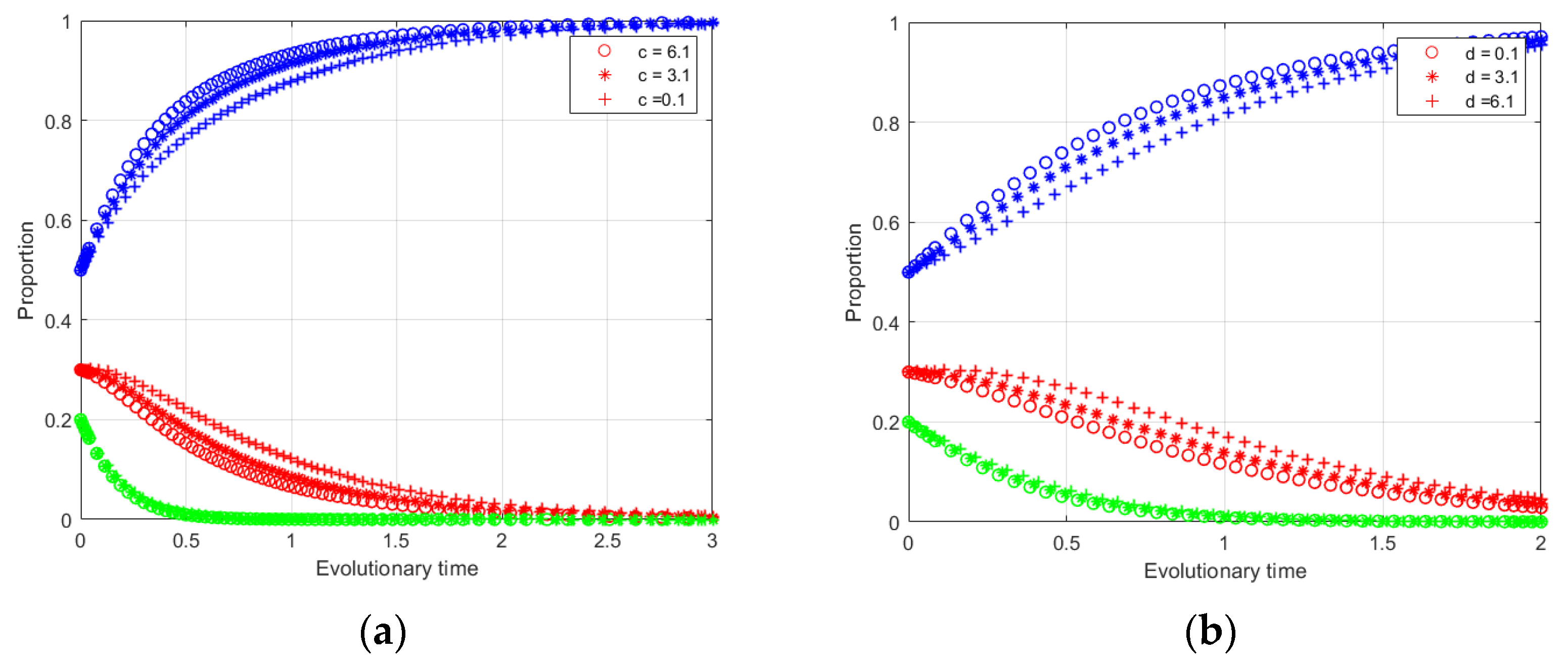Sustainability 17 02101 g008